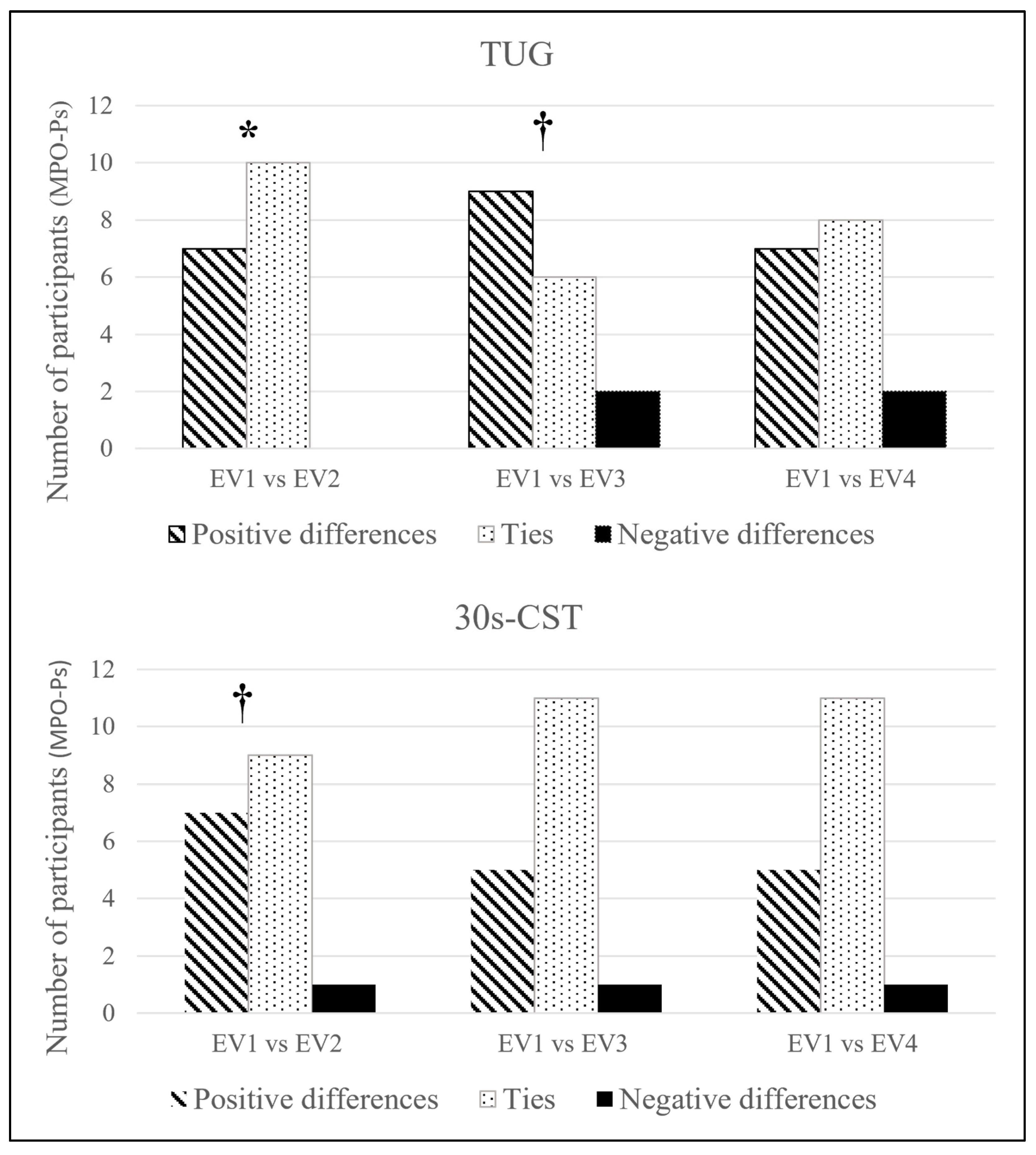 Ijerph 18 08896 g003
