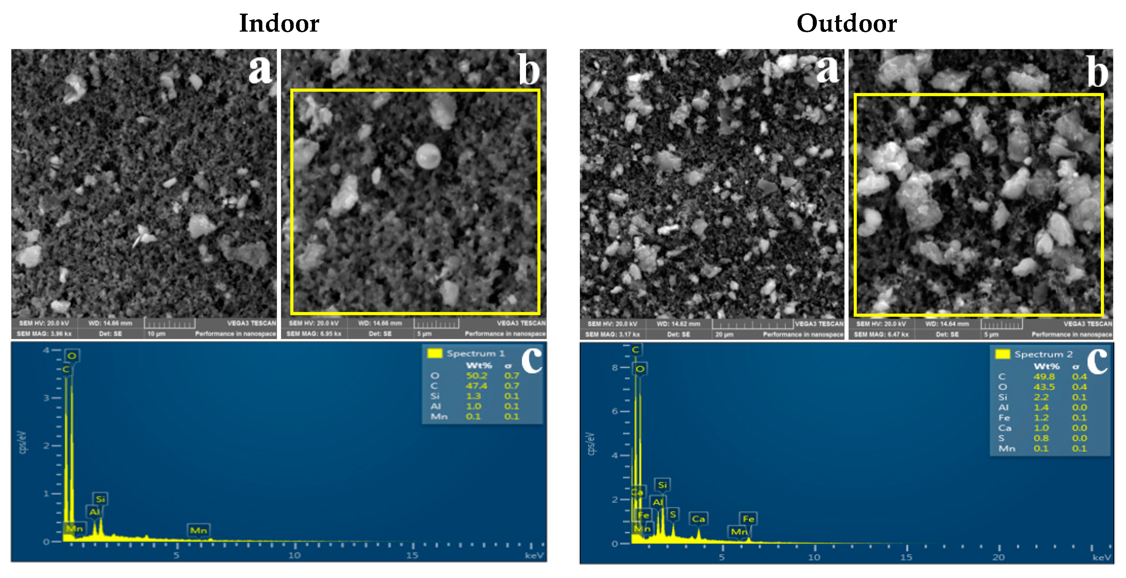 Ijerph 18 08900 g003