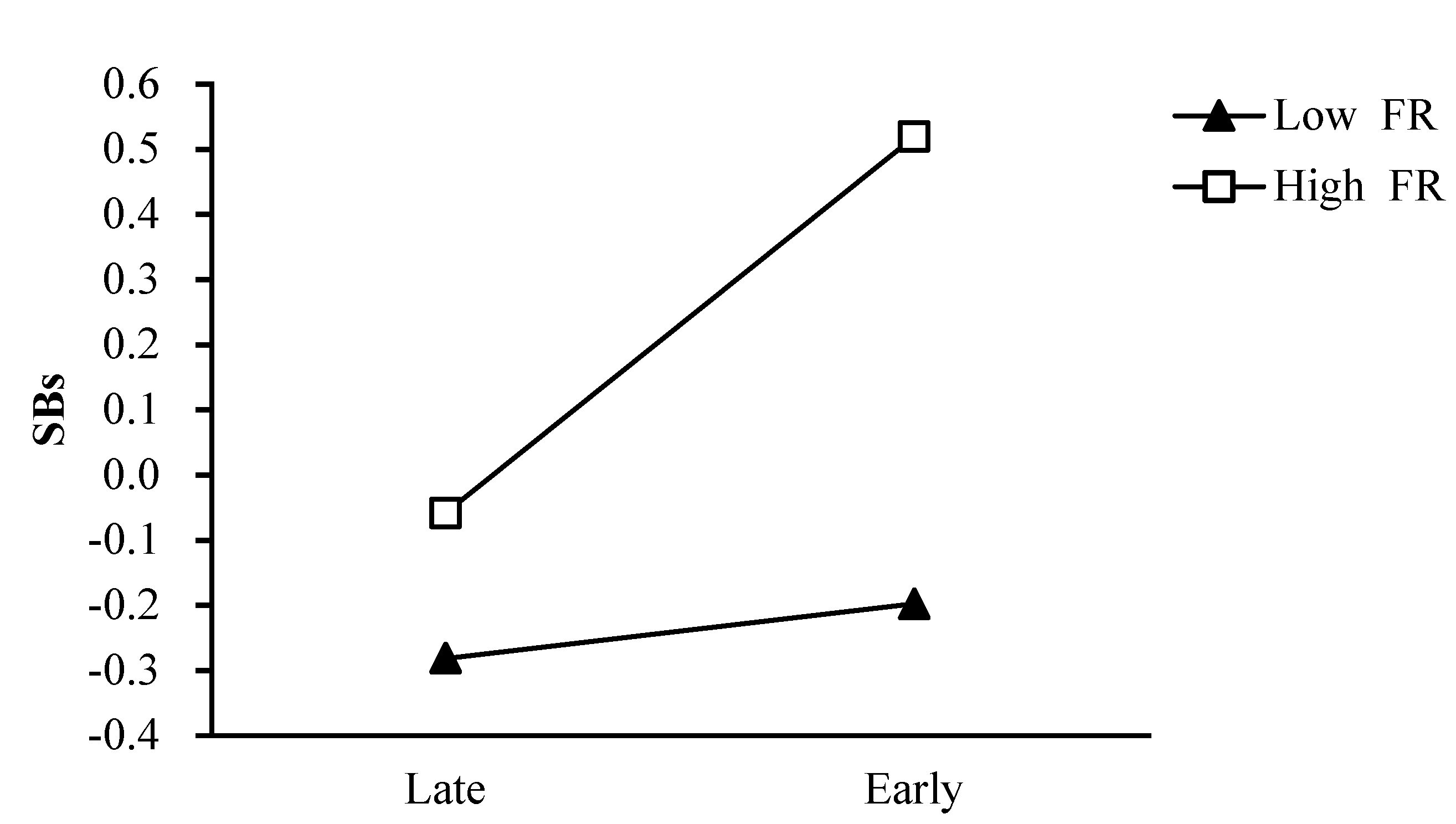 Ijerph 18 08903 g001