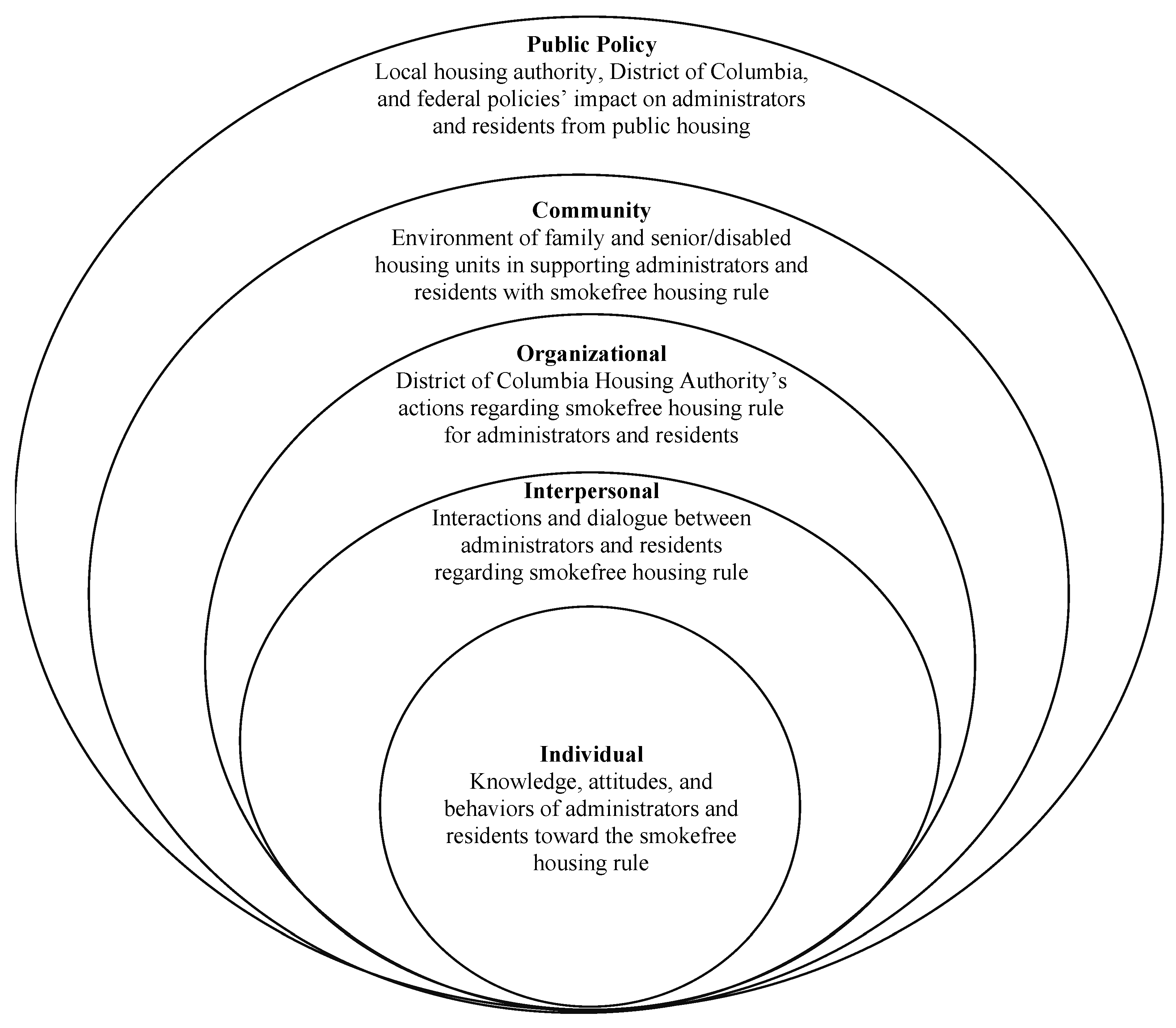 Ijerph 18 08908 g001