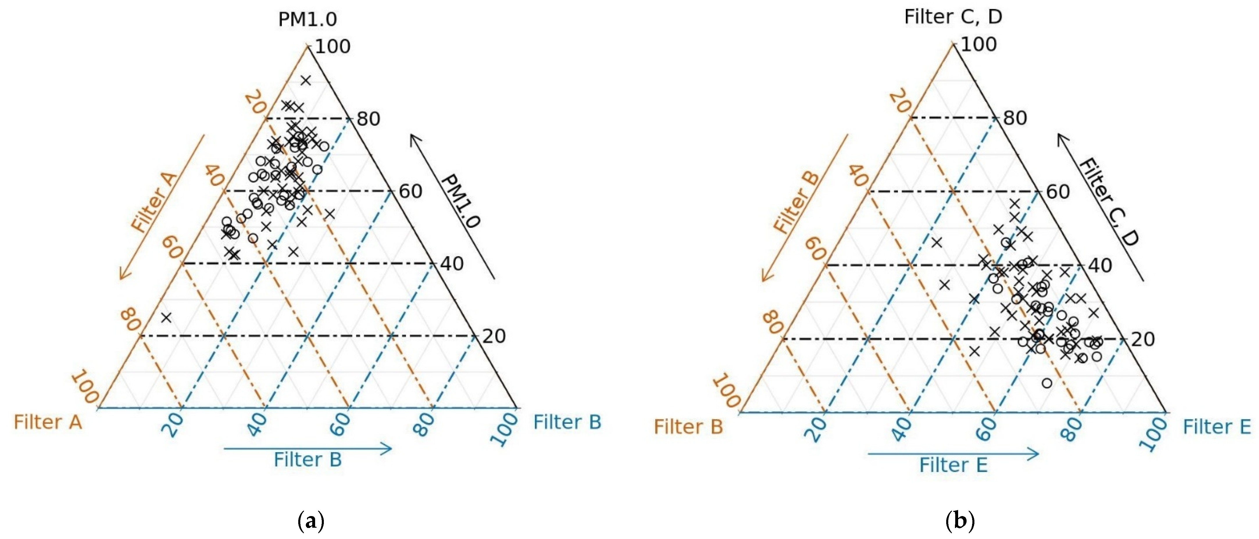 Ijerph 18 08915 g003