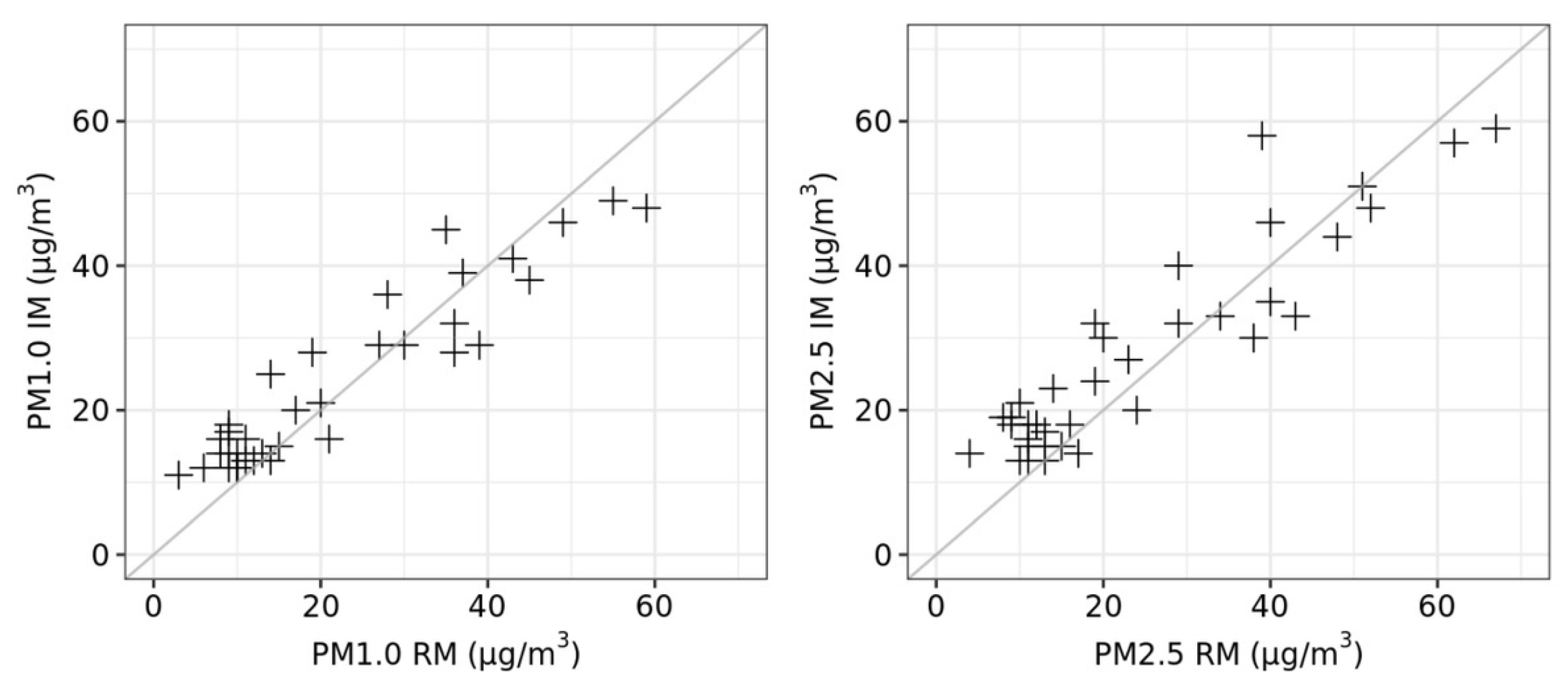 Ijerph 18 08915 g004