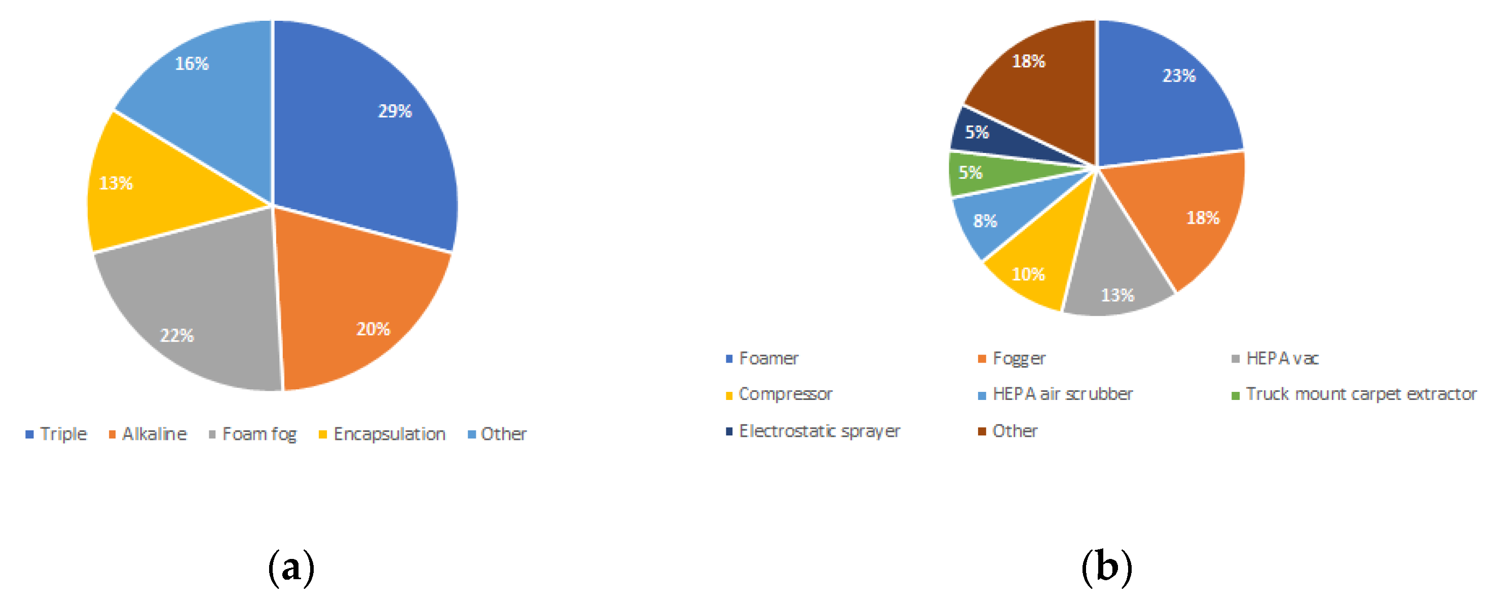 Ijerph 18 08917 g003