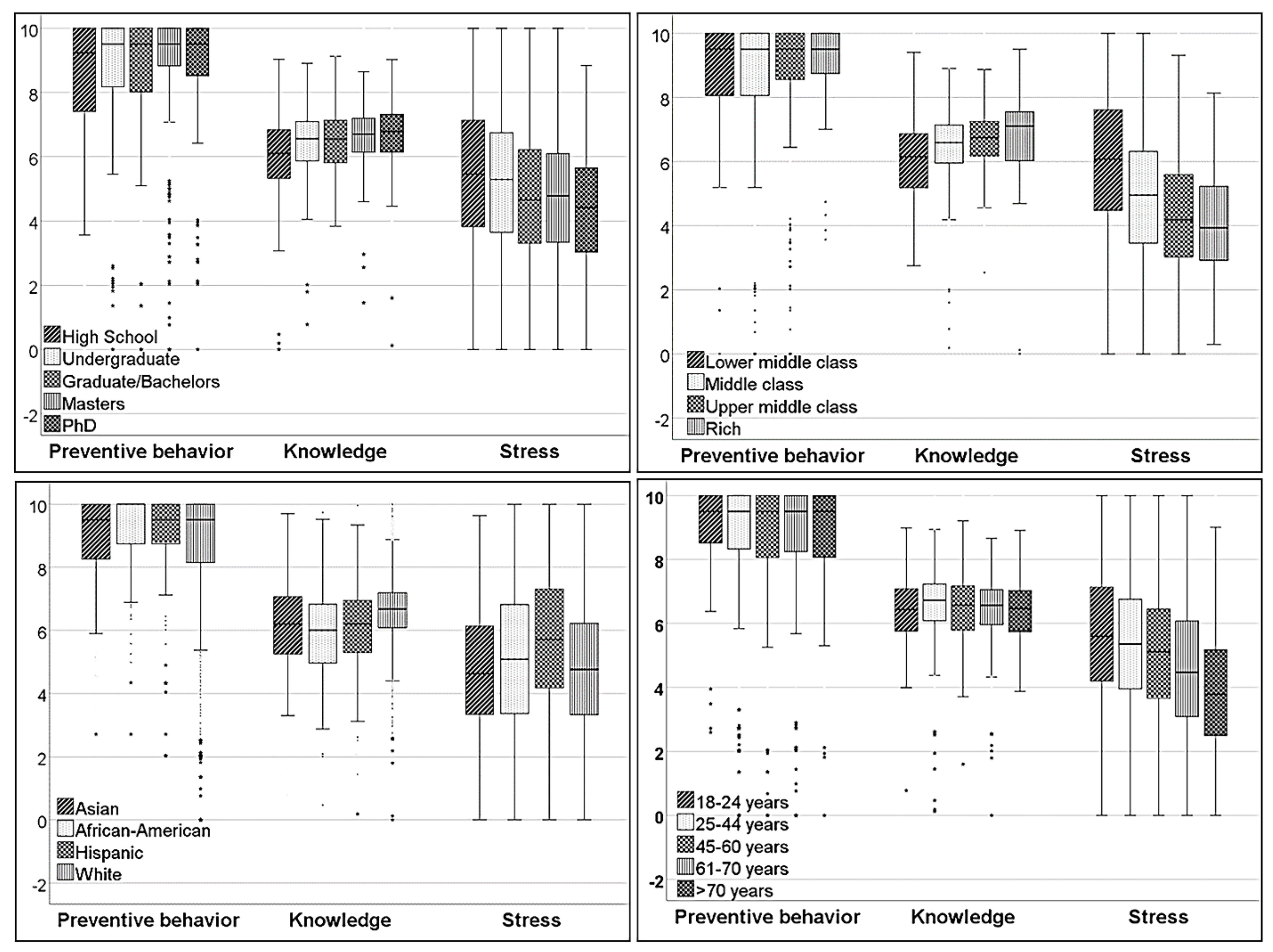 Ijerph 18 08922 g001