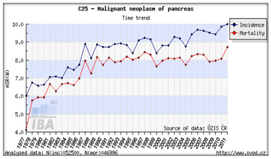 Ijerph 18 08934 g008