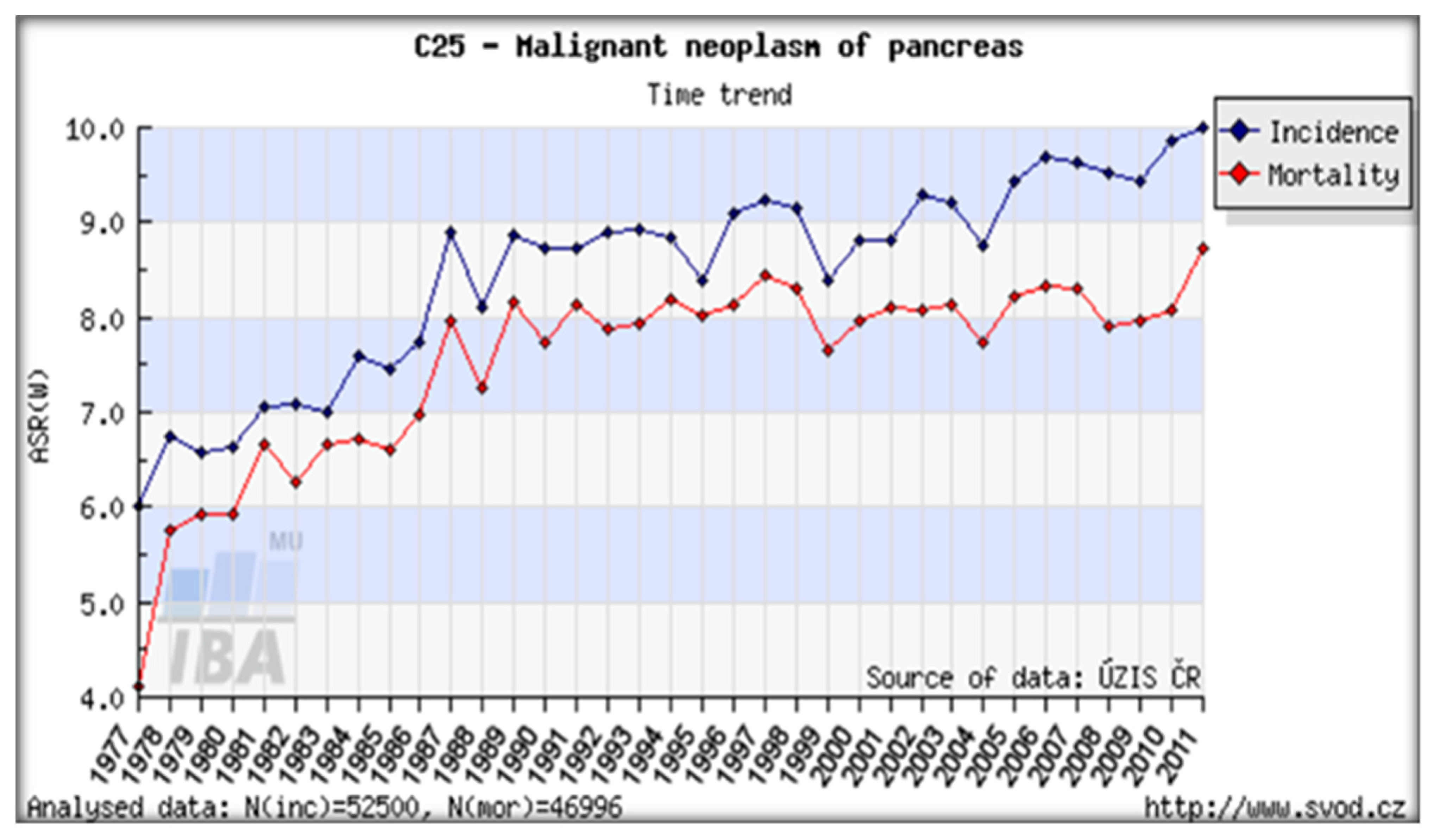 Ijerph 18 08934 g008 Ijerph 18 08934 g008