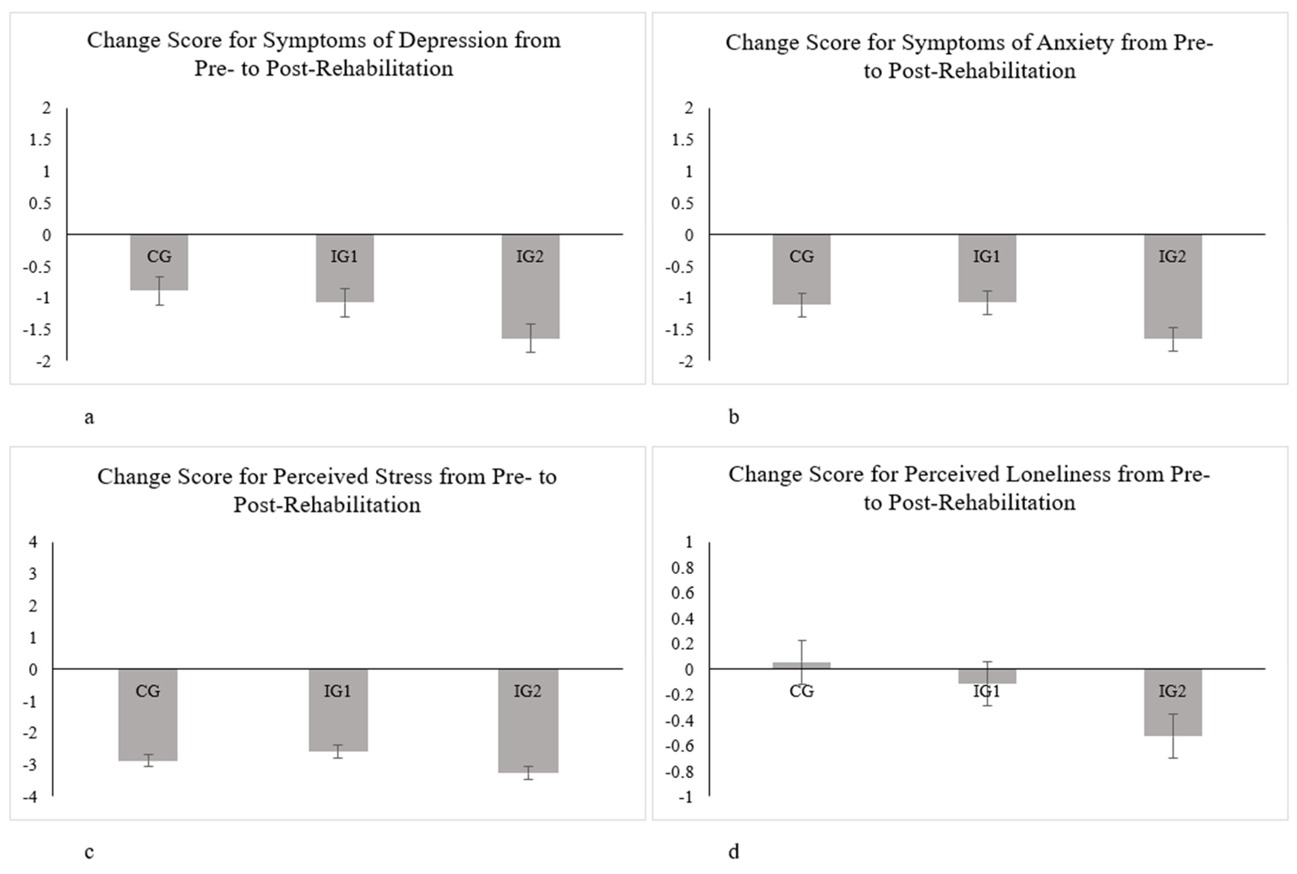 Ijerph 18 08936 g001