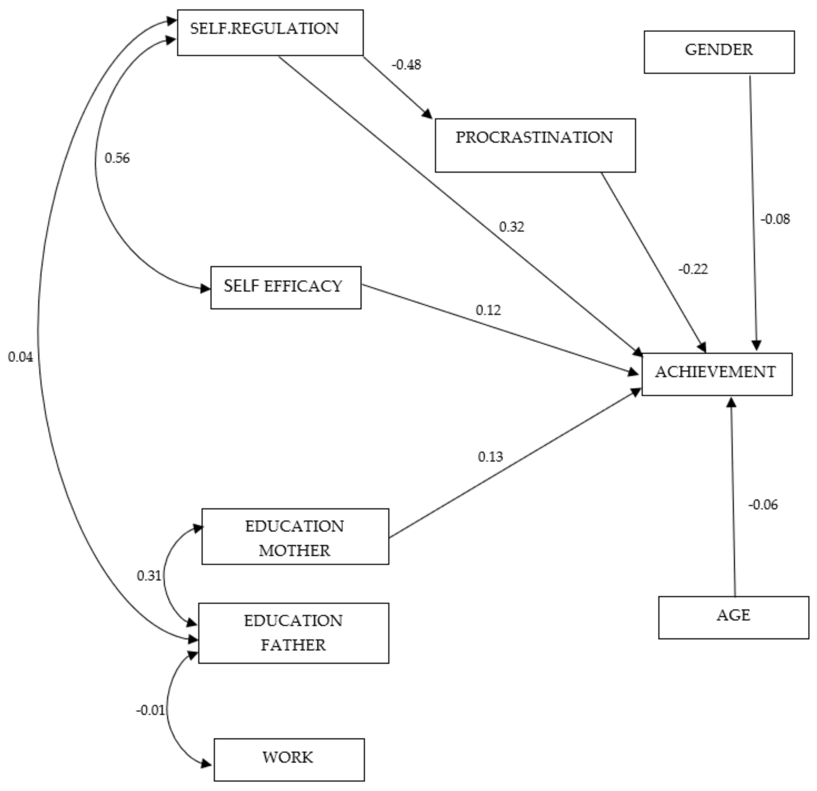 Ijerph 18 08944 g001