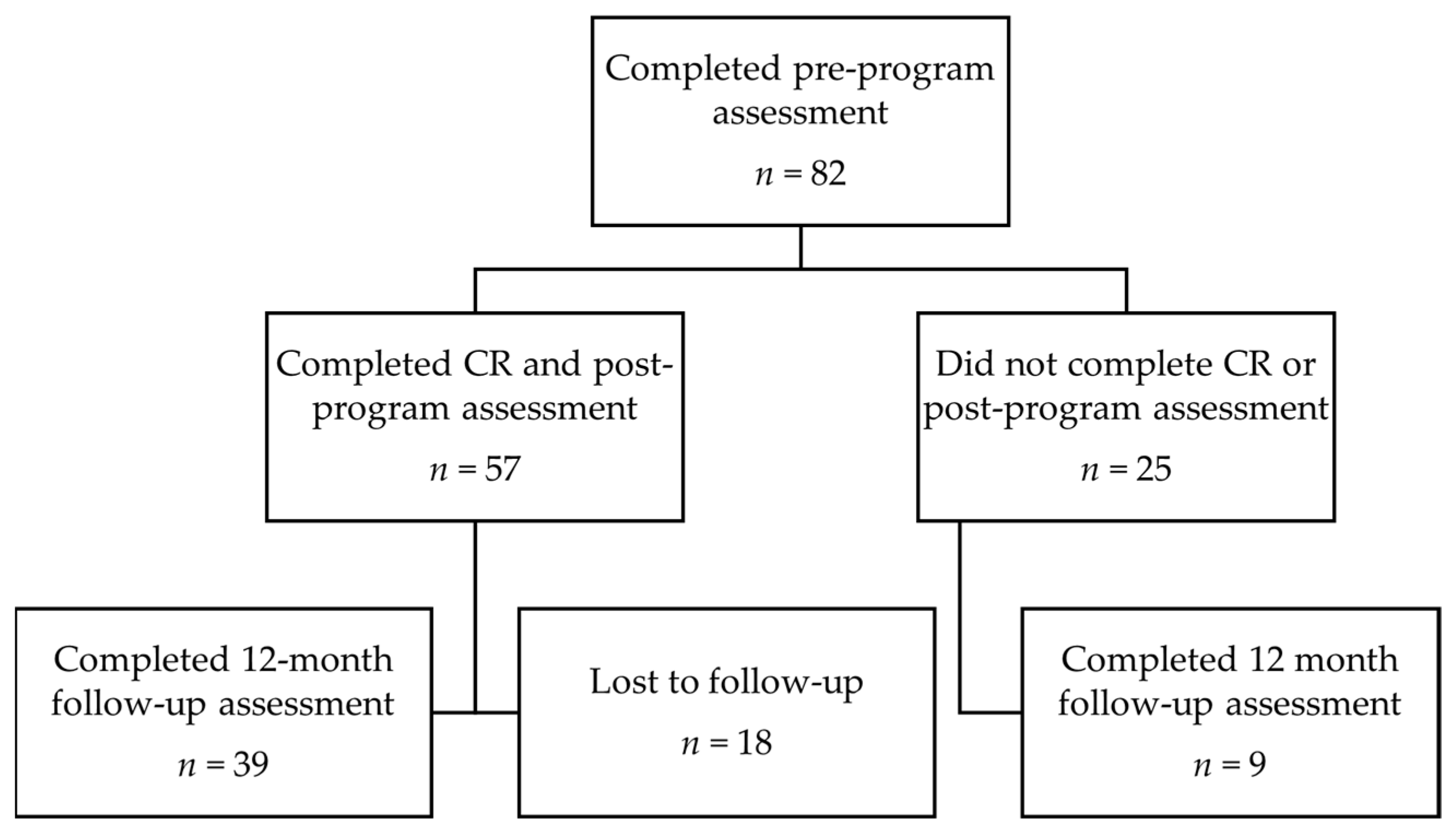 Ijerph 18 08950 g001