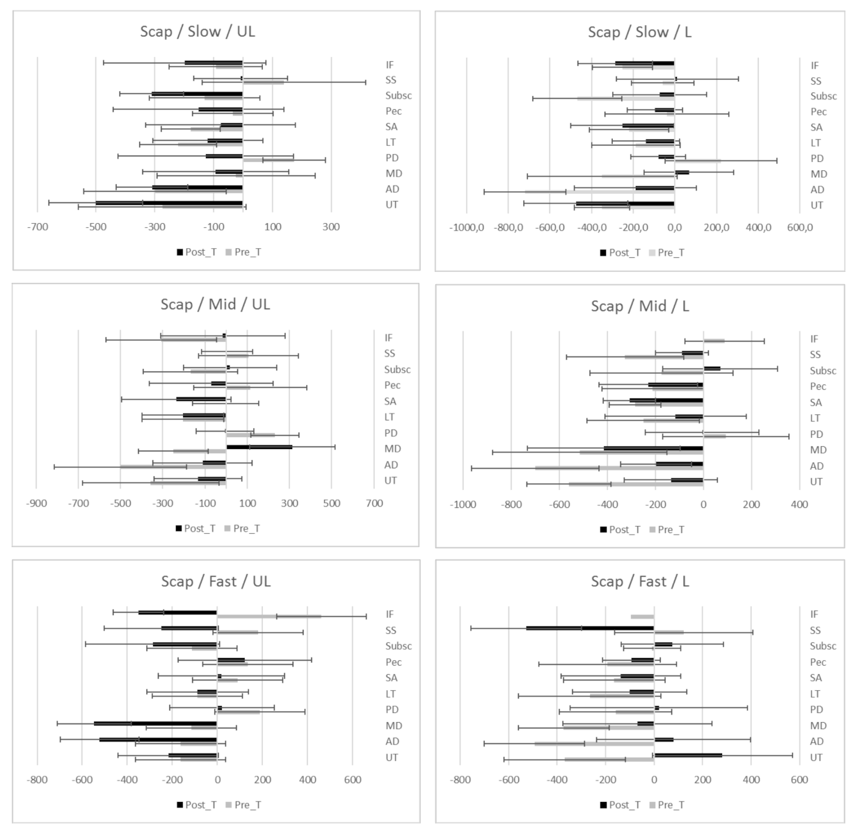 Ijerph 18 08952 g002