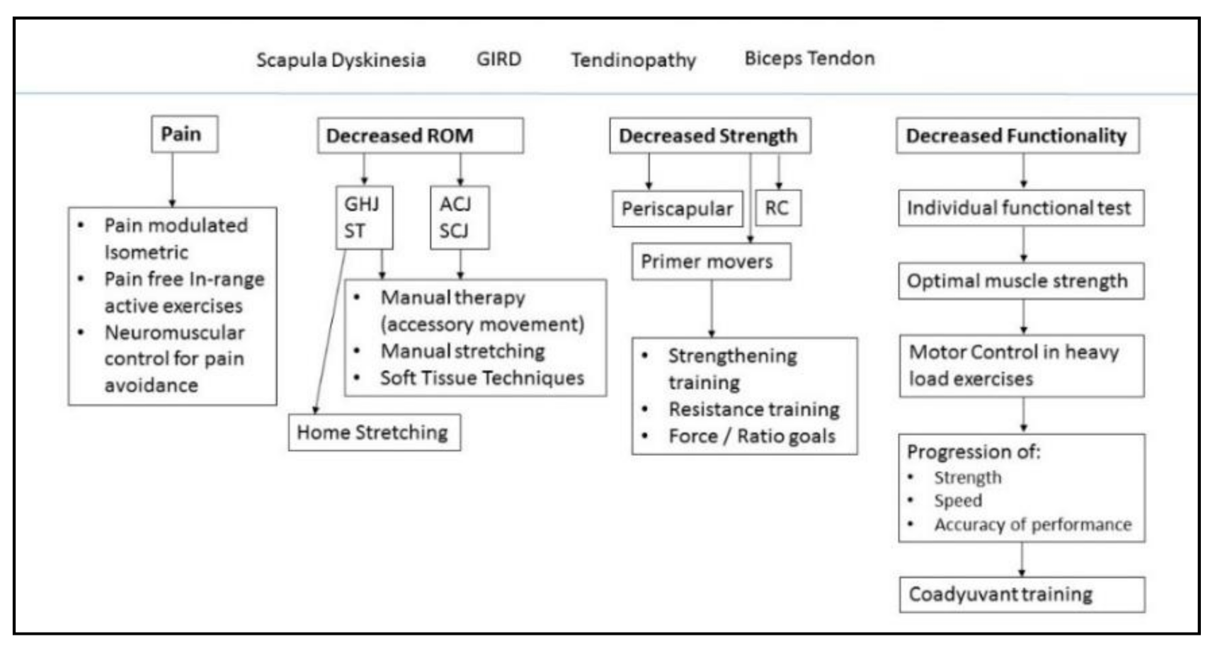 Ijerph 18 08952 g0a2
