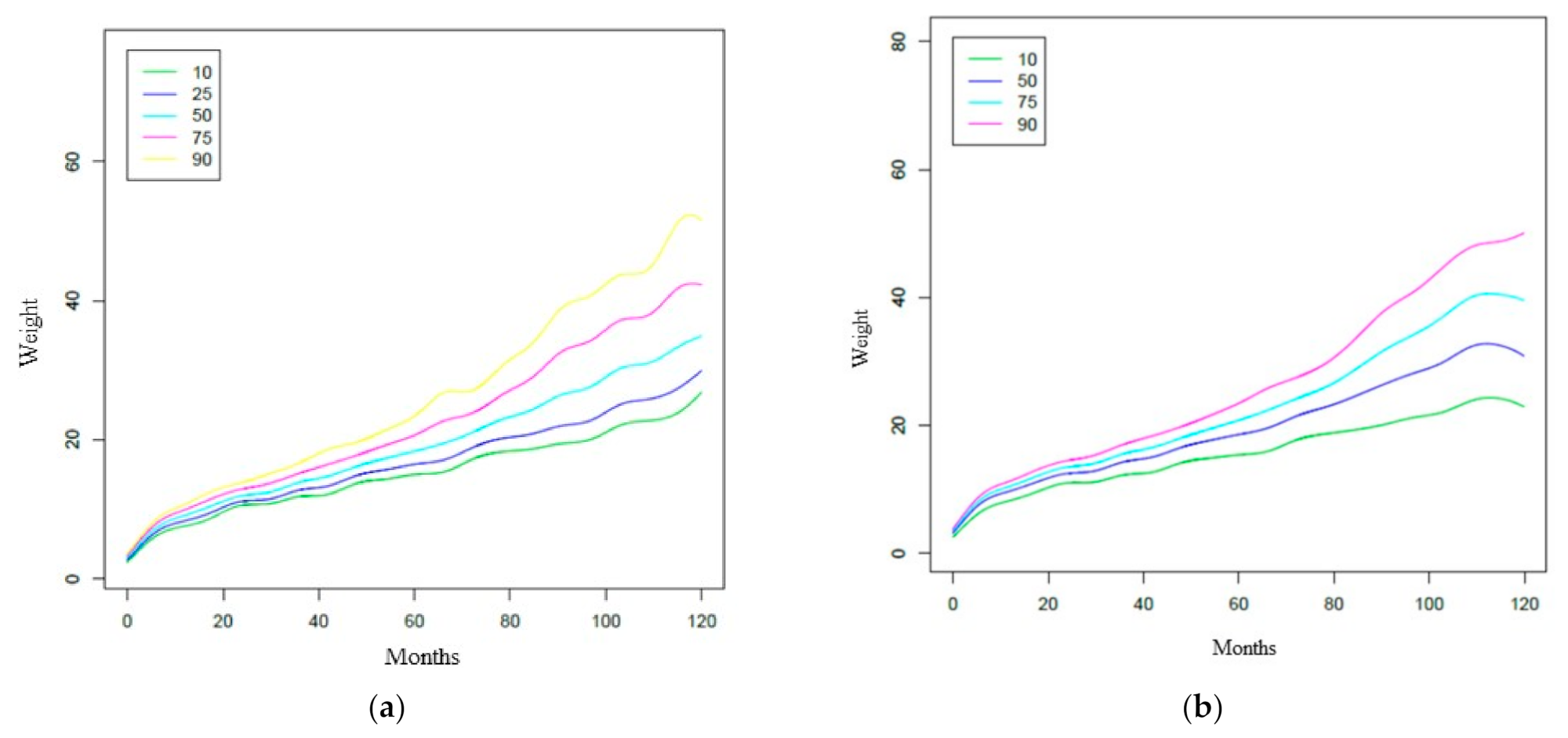 Ijerph 18 08953 g003