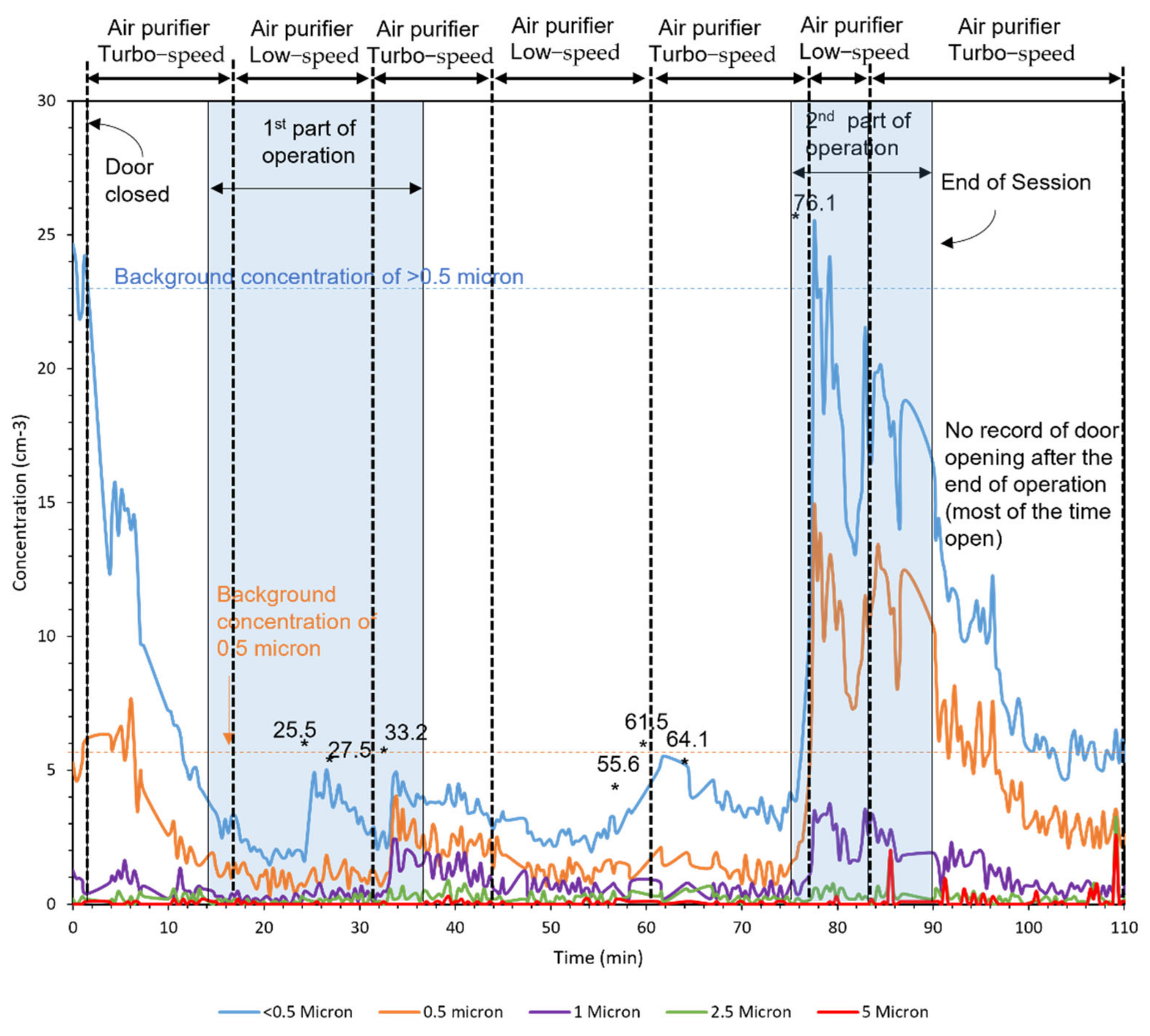 Ijerph 18 08955 g008