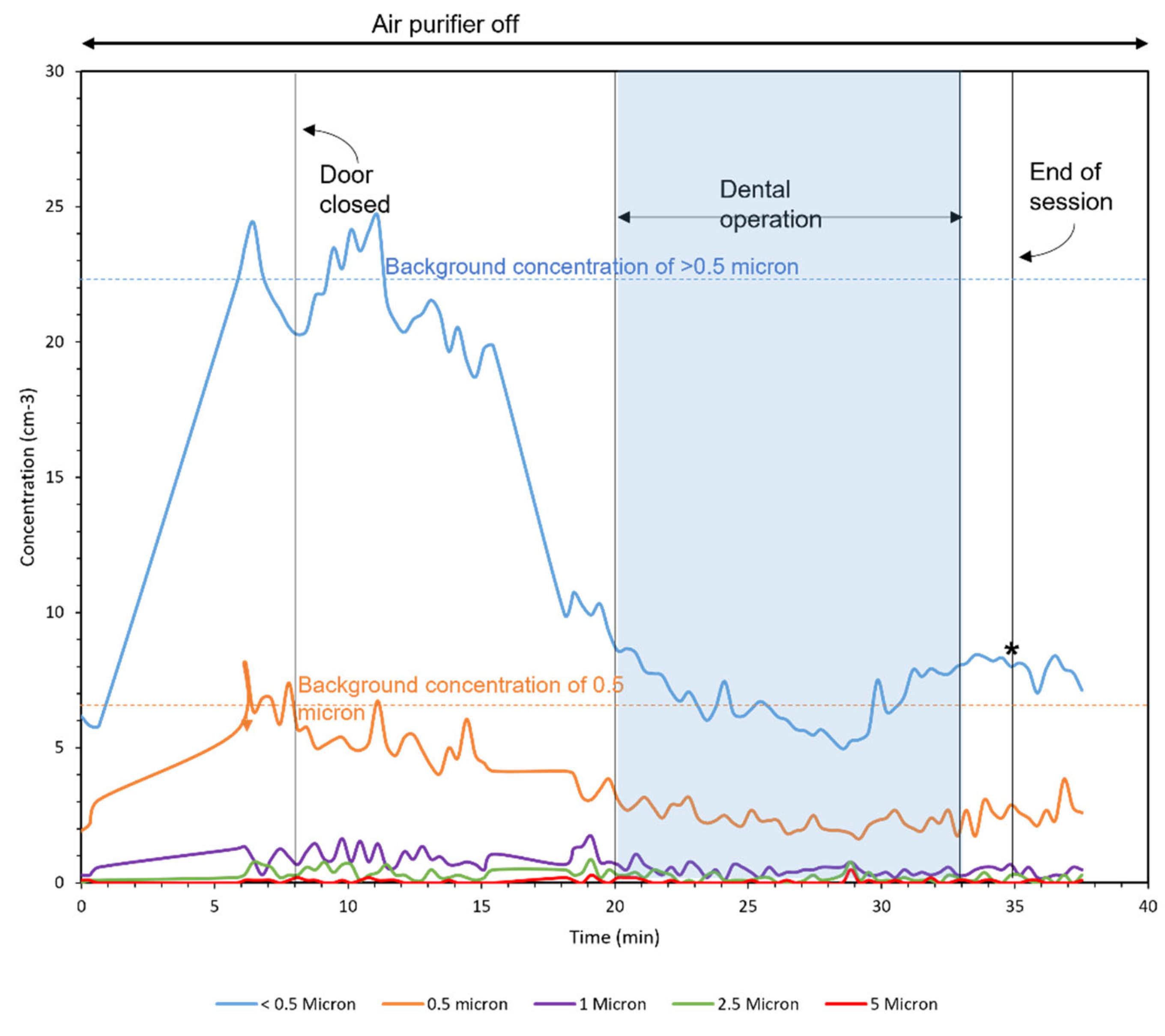 Ijerph 18 08955 g009