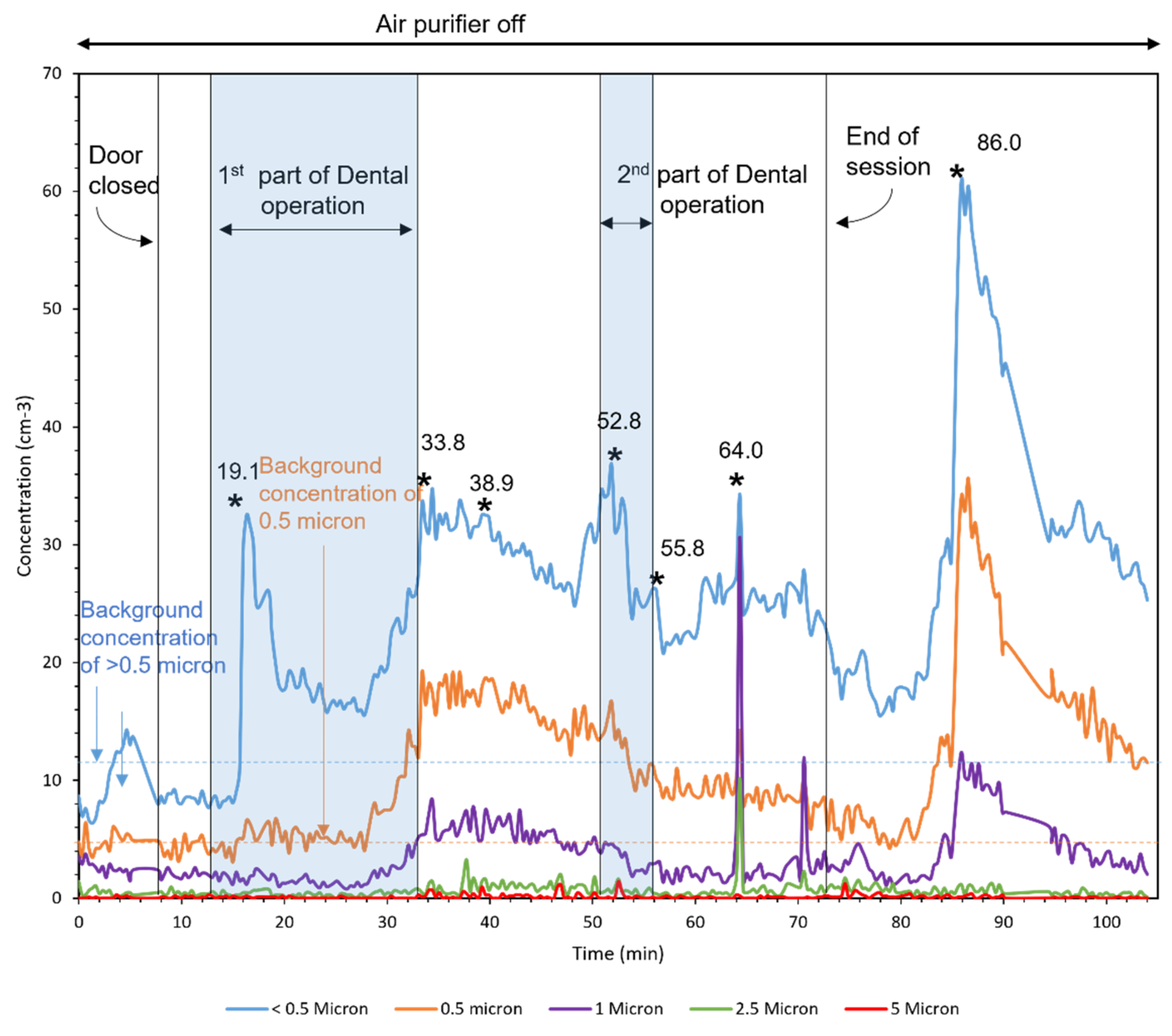 Ijerph 18 08955 g010