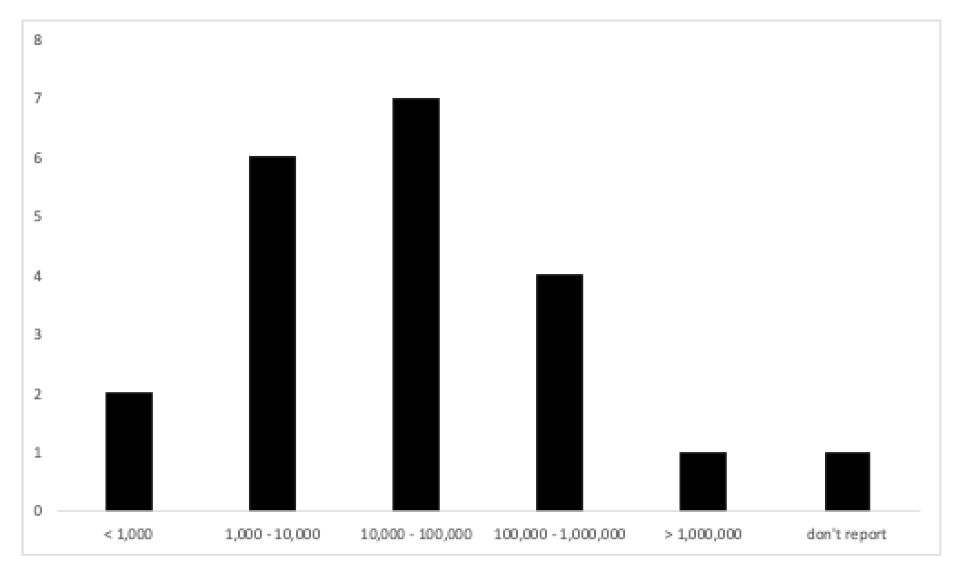 Ijerph 18 08966 g004