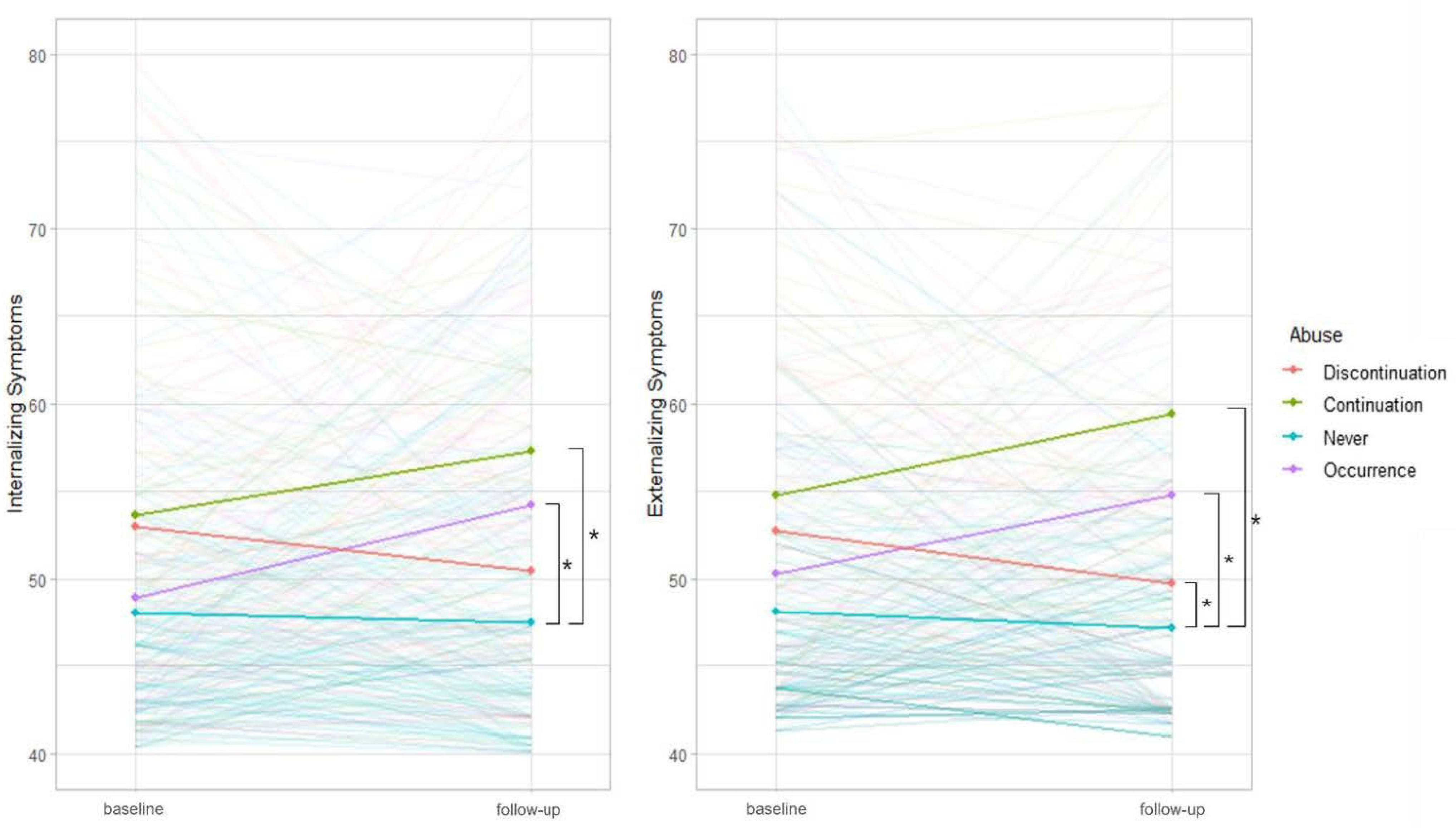 Ijerph 18 08968 g001