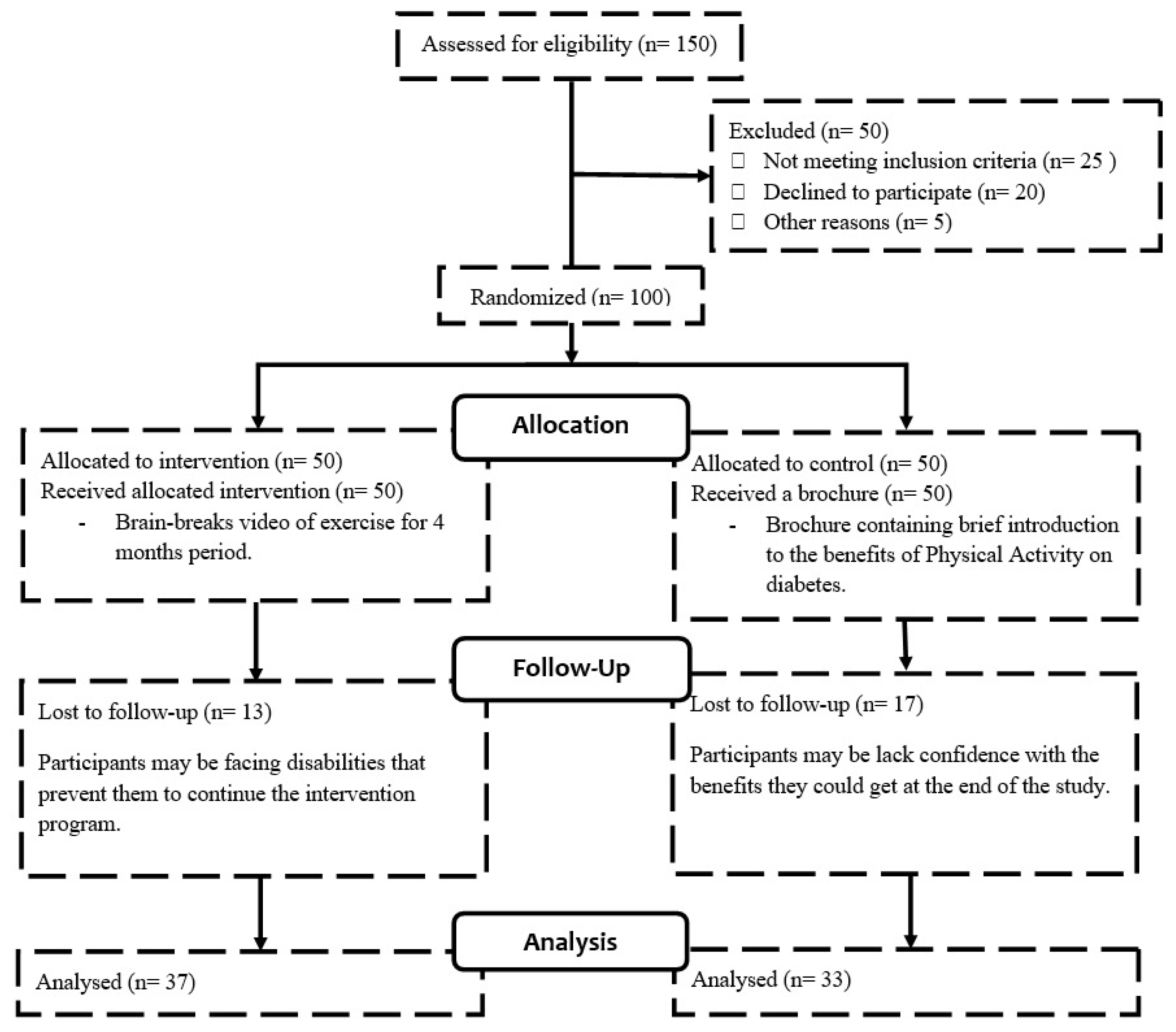 Ijerph 18 08972 g001 Ijerph 18 08972 g001