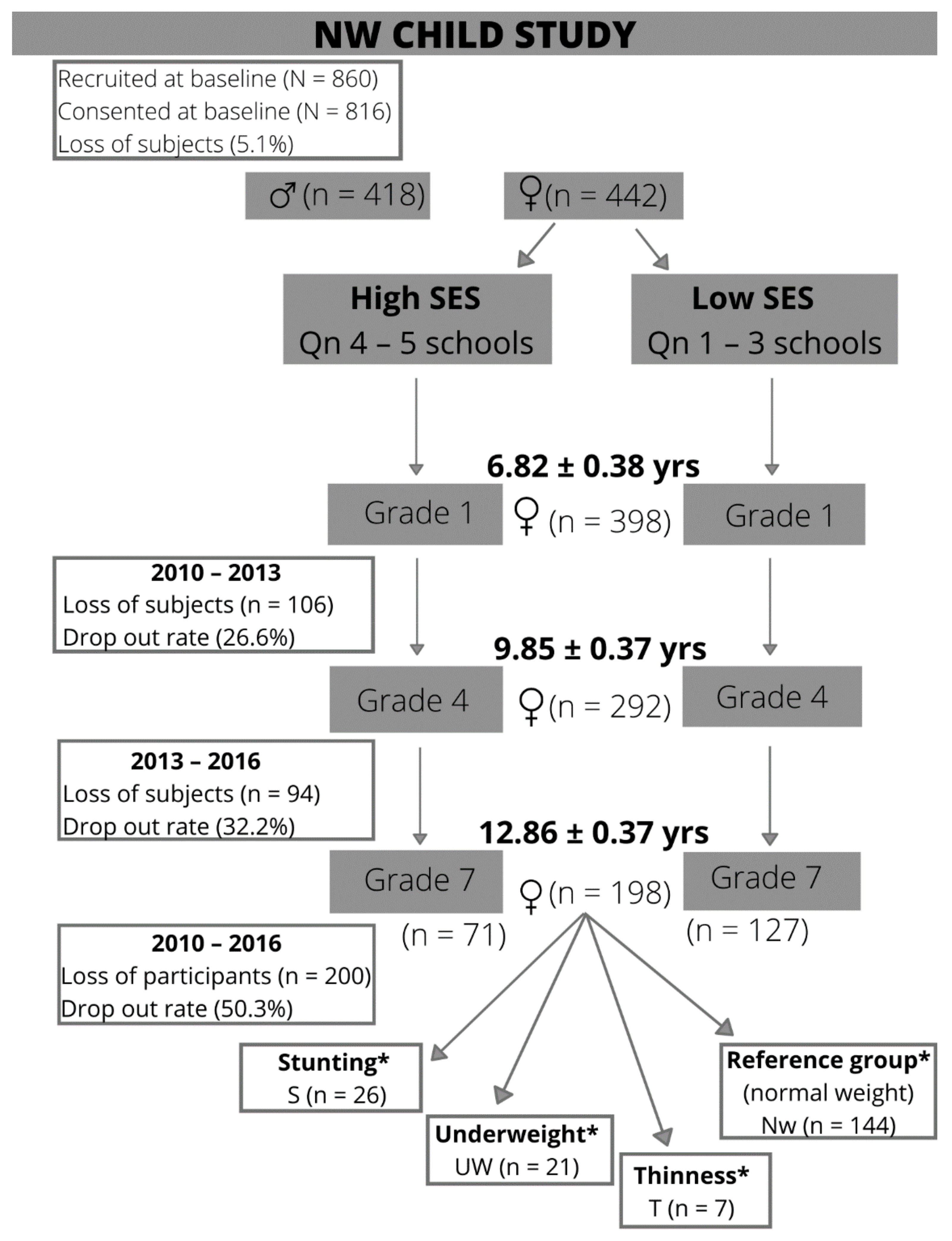 Ijerph 18 08973 g001