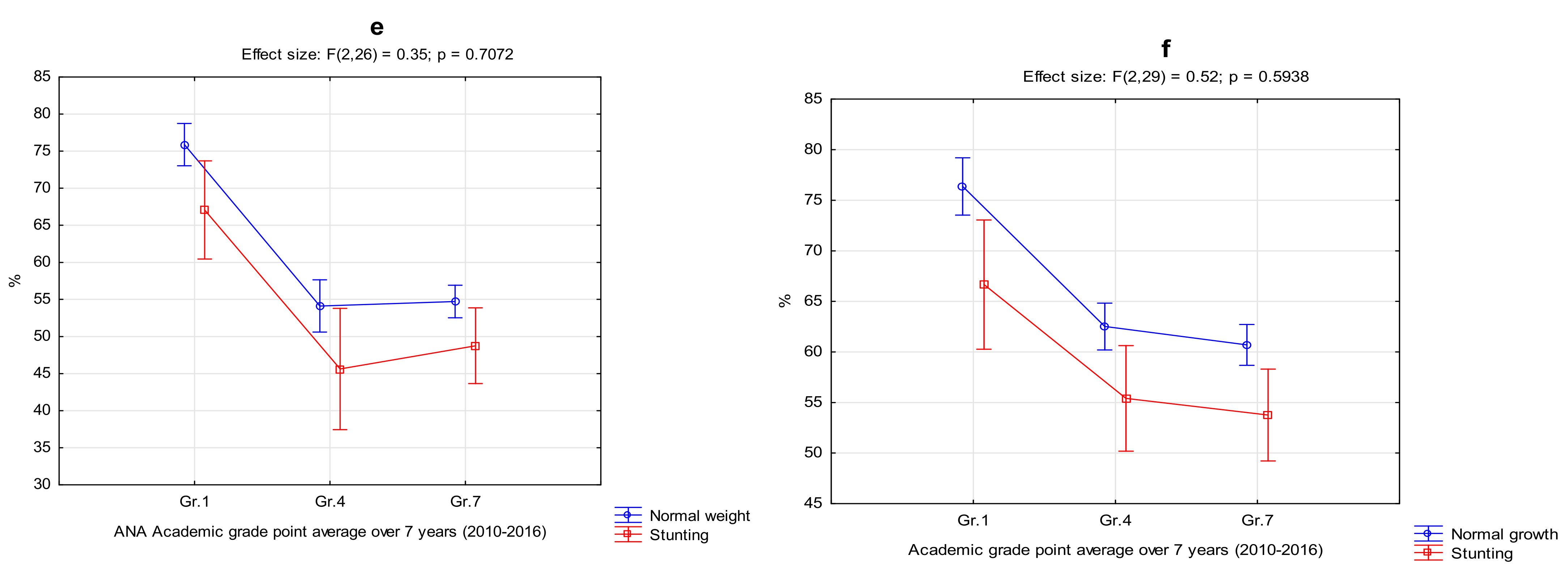 Ijerph 18 08973 g002b