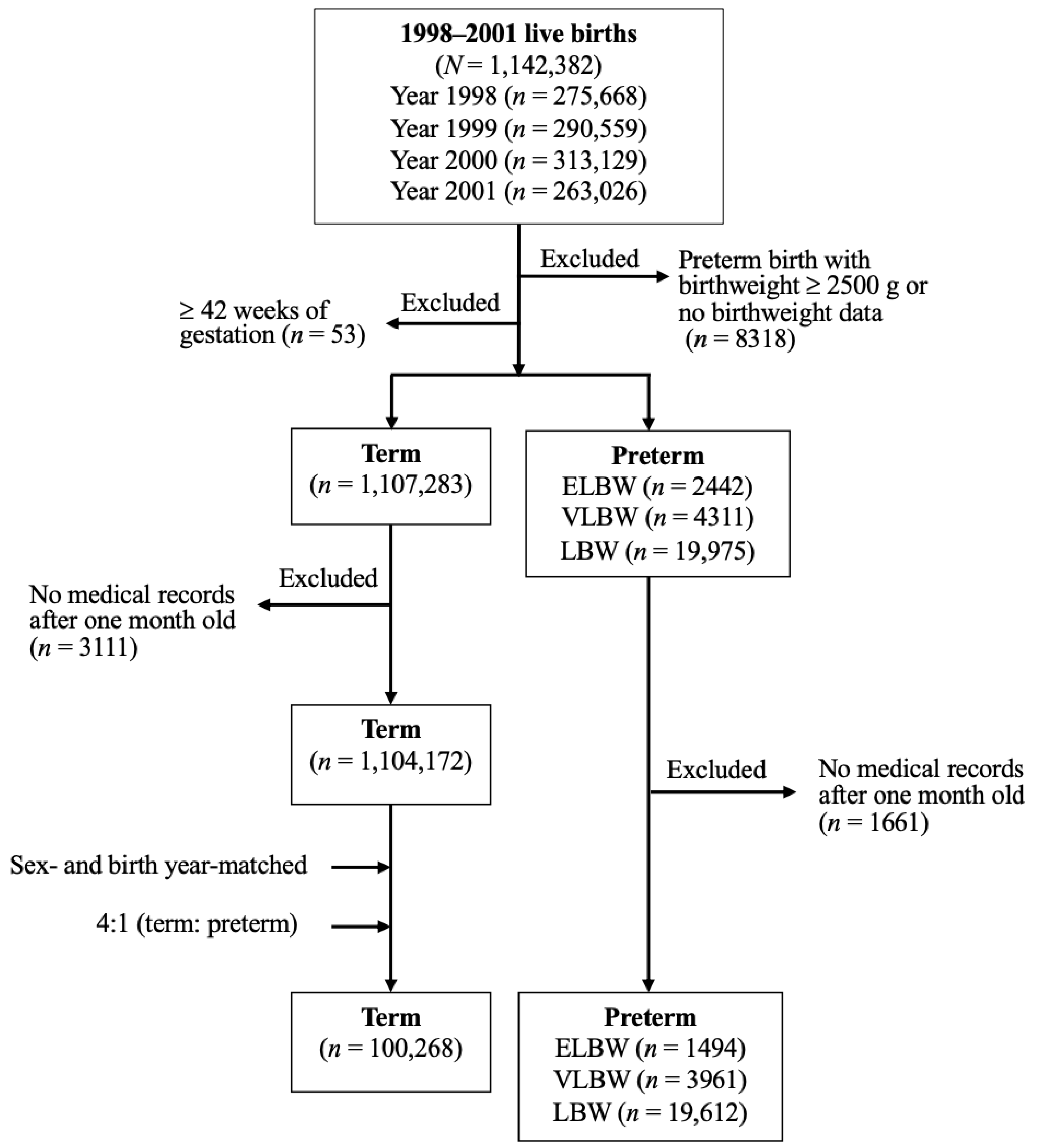 Ijerph 18 08984 g001