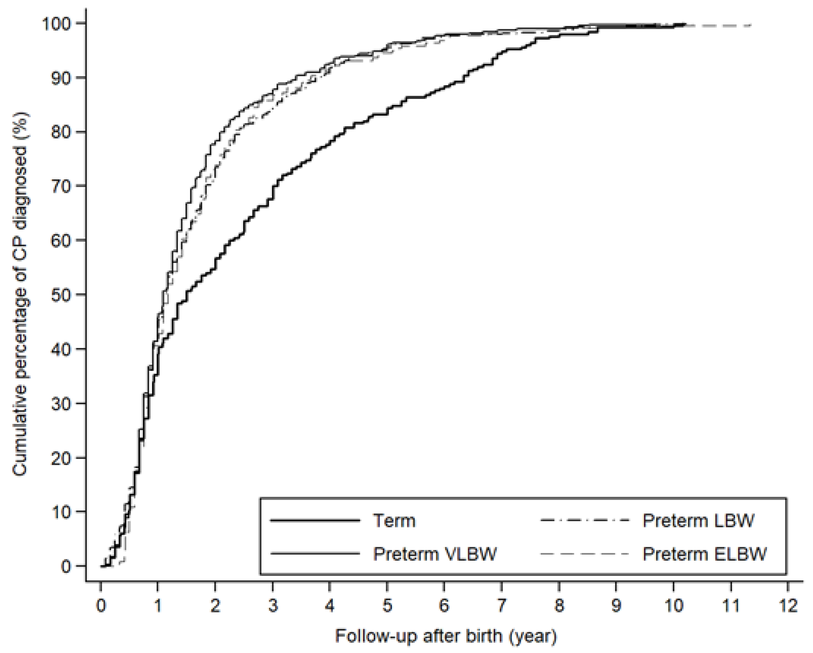 Ijerph 18 08984 g002