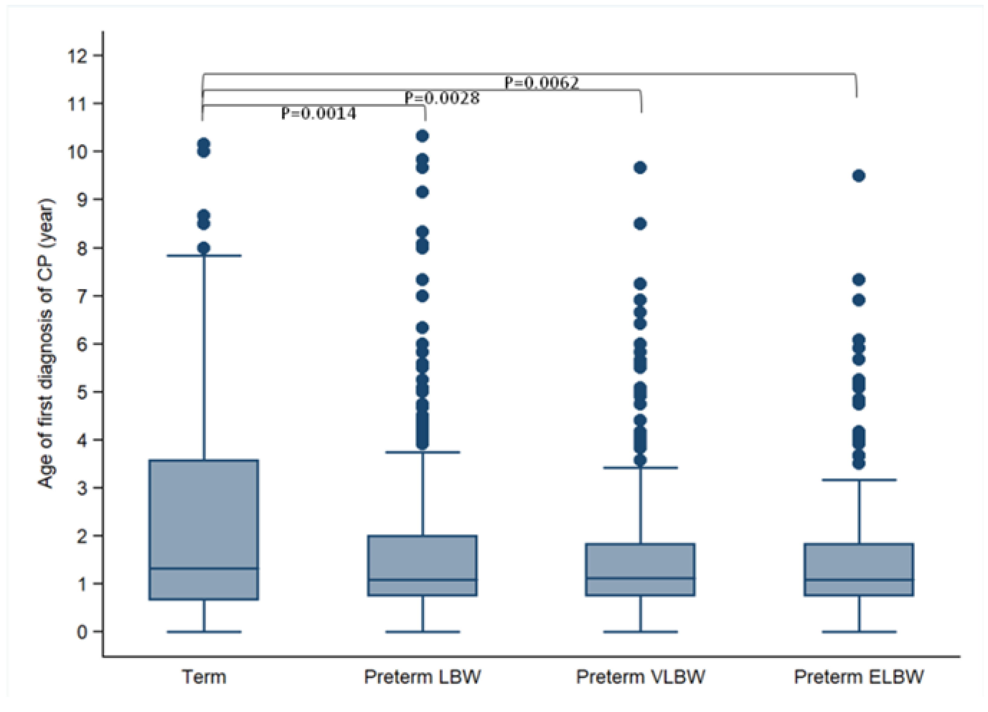 Ijerph 18 08984 g003