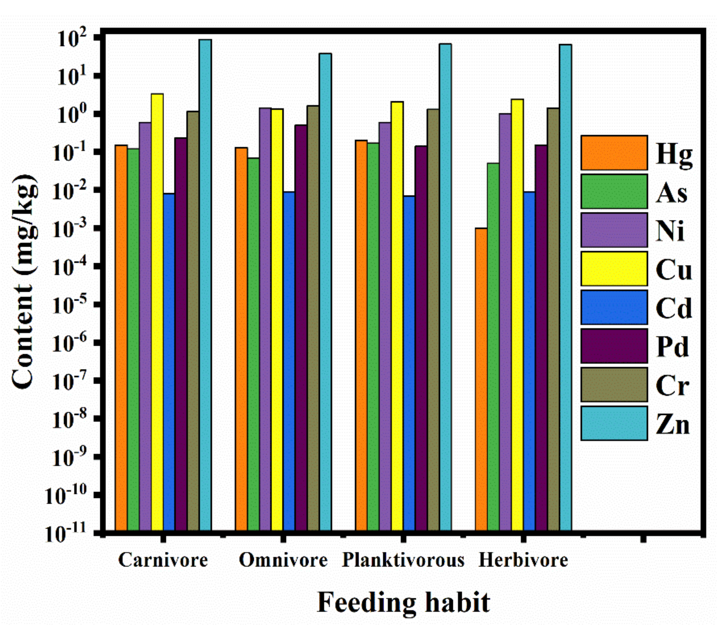 Ijerph 18 09007 g002 Ijerph 18 09007 g002
