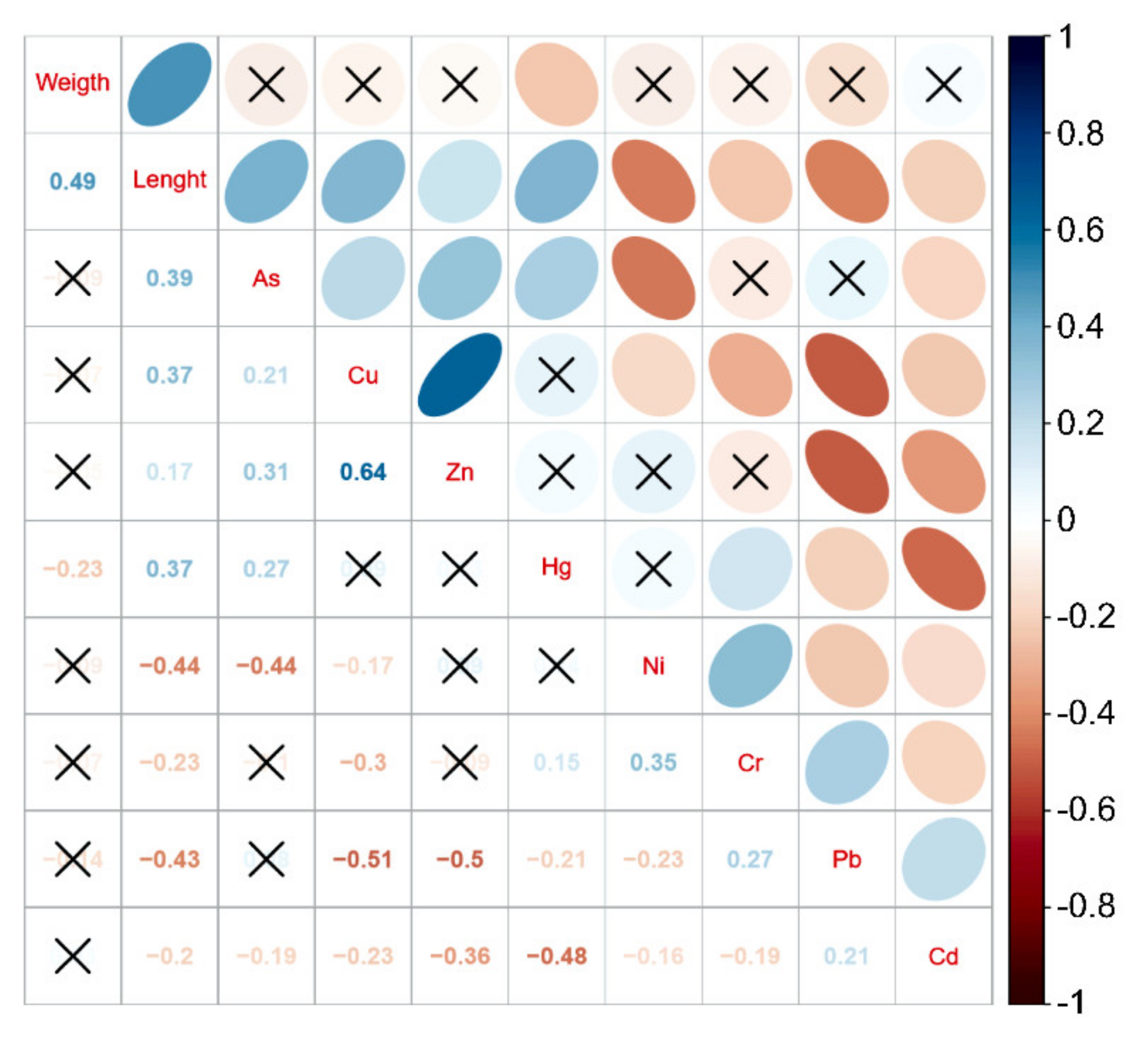 Ijerph 18 09007 g003 Ijerph 18 09007 g003