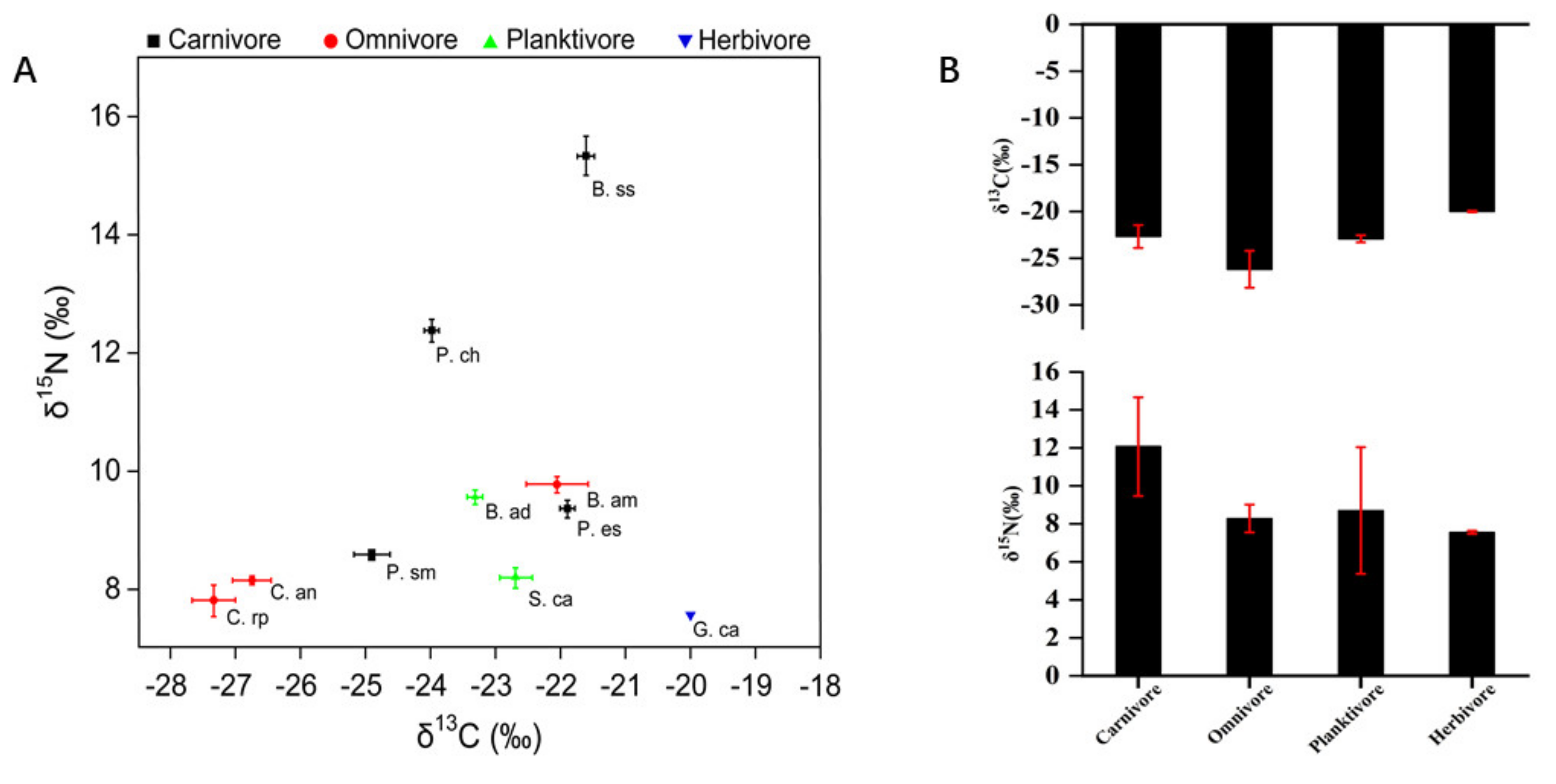 Ijerph 18 09007 g004 Ijerph 18 09007 g004