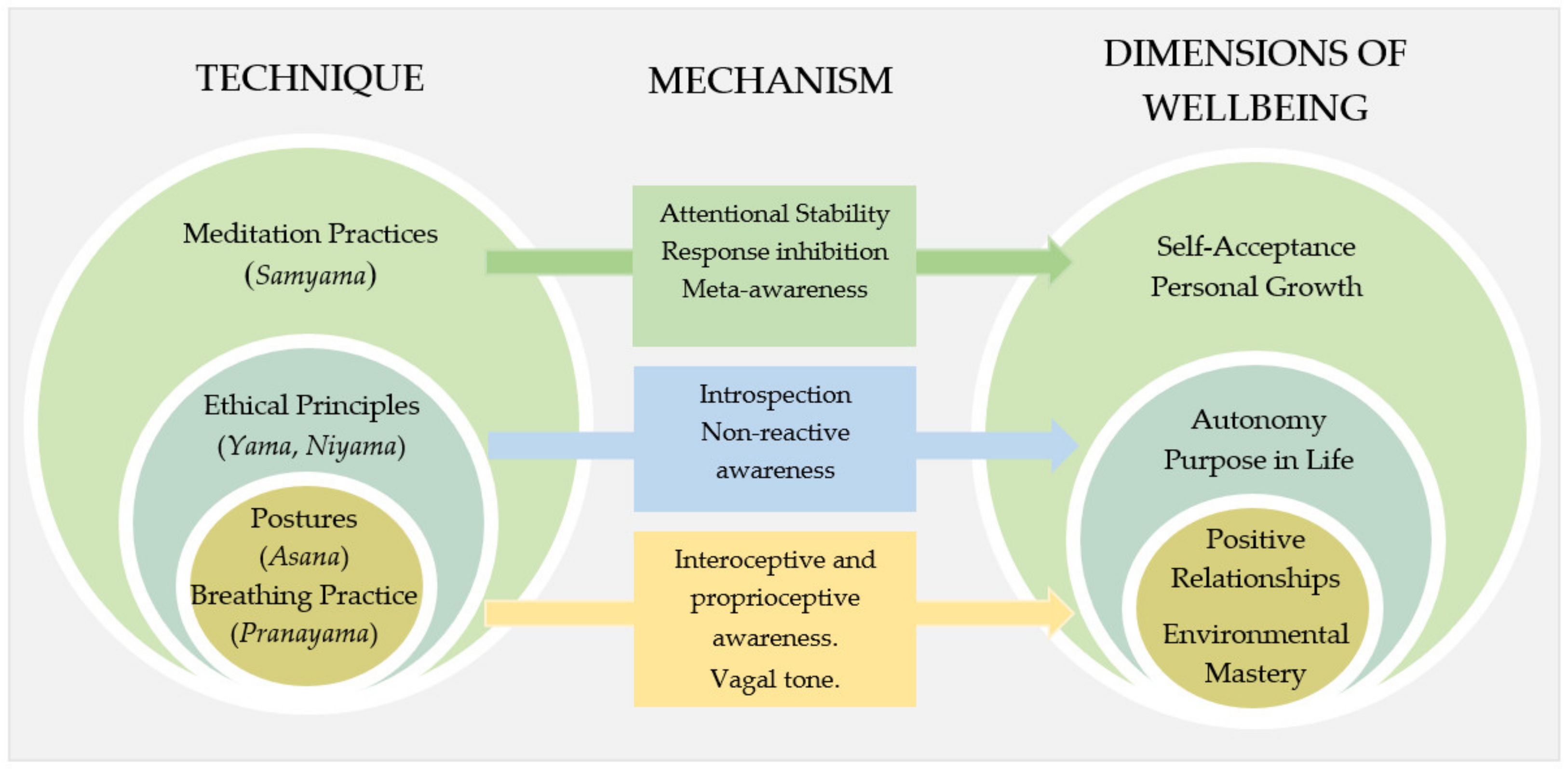 Ijerph 18 09009 g002