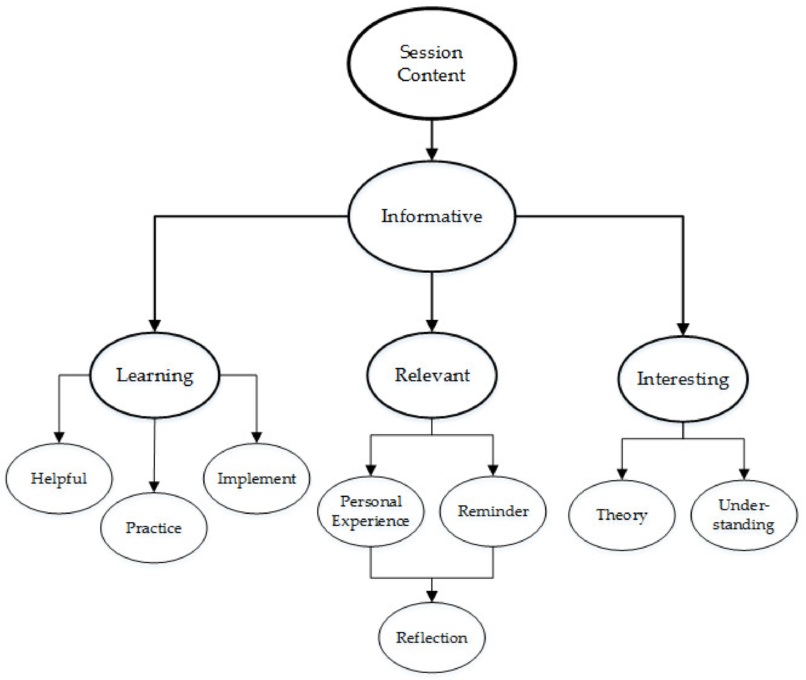 Ijerph 18 09009 g004