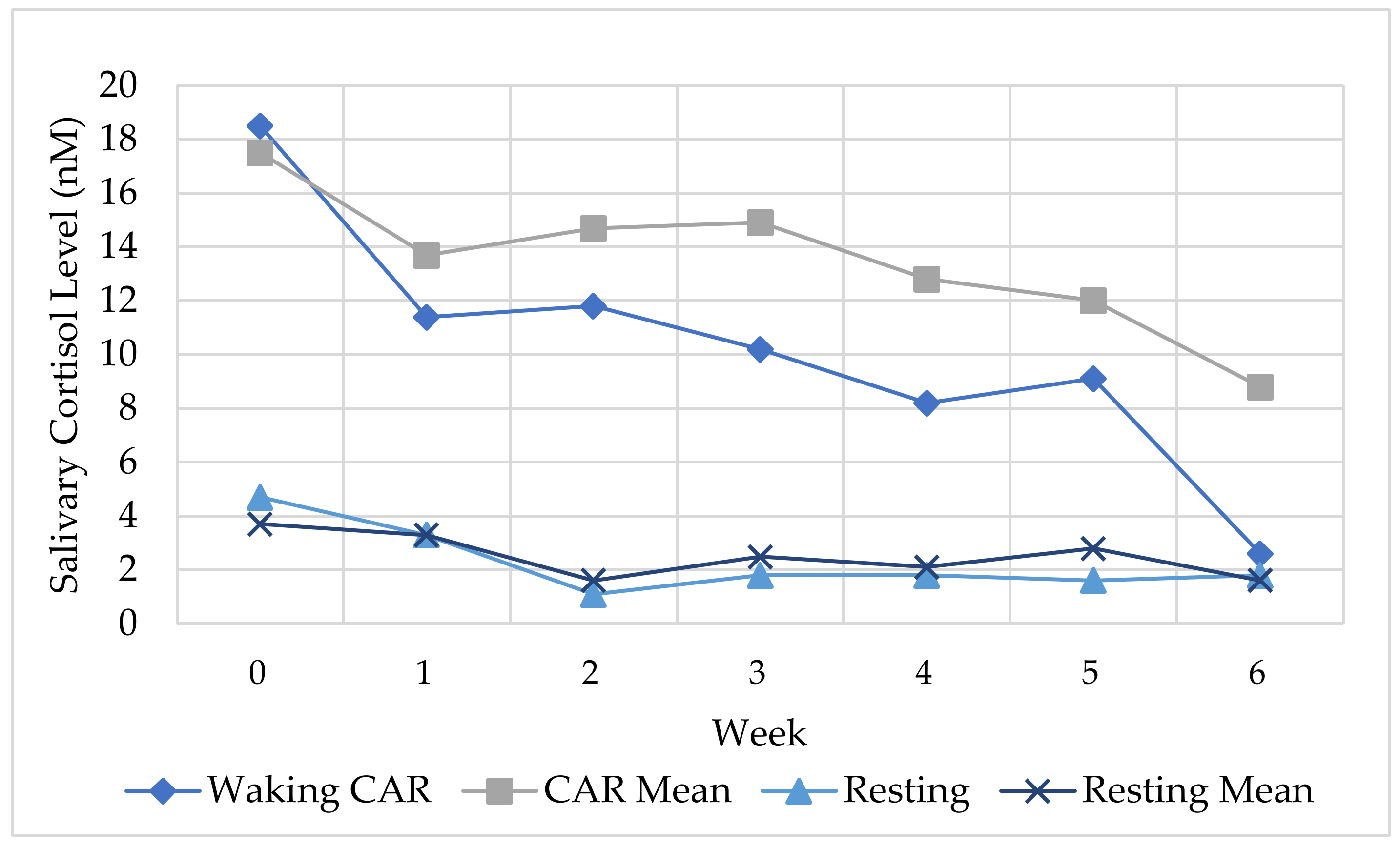 Ijerph 18 09009 g007