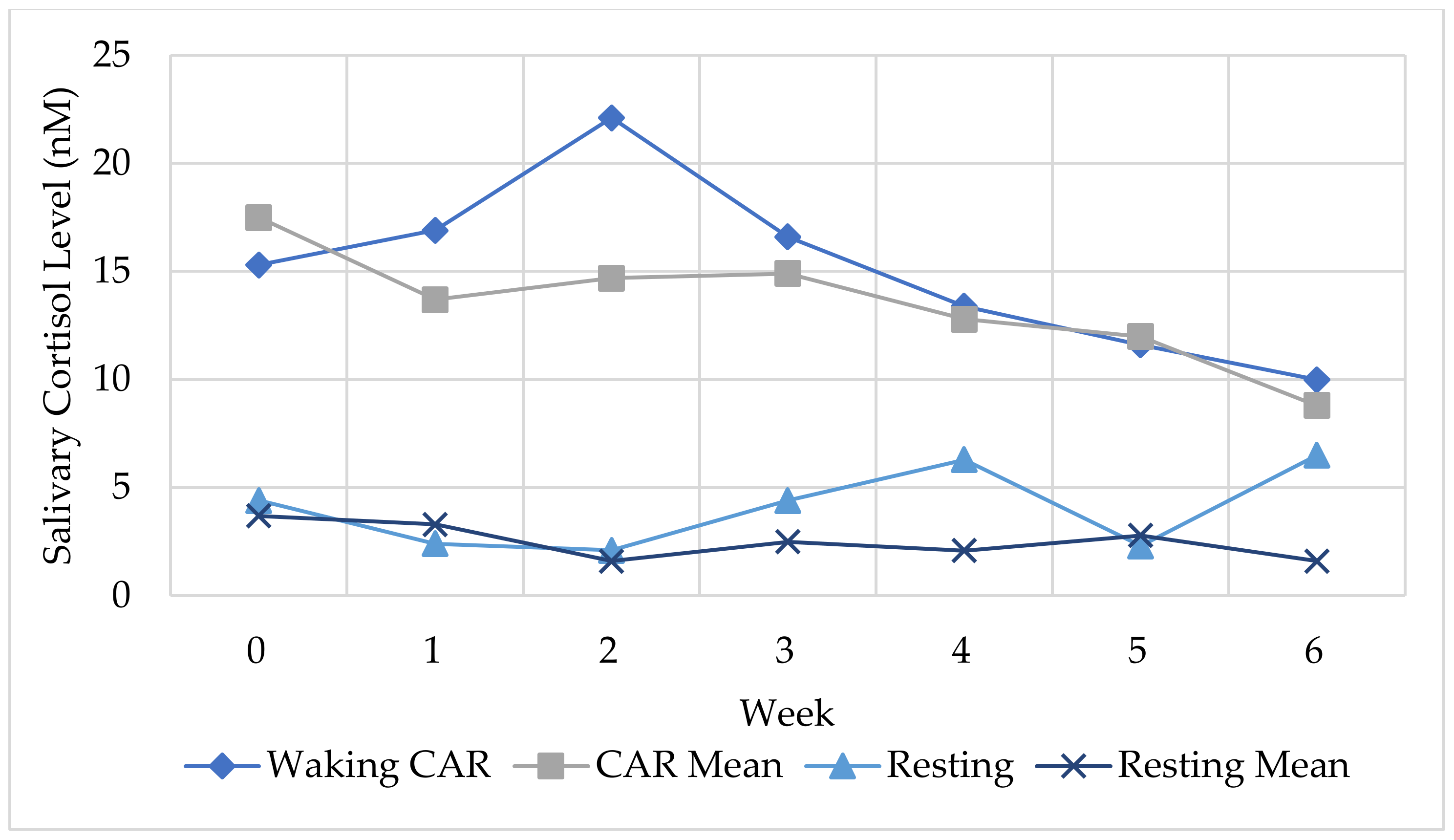 Ijerph 18 09009 g008