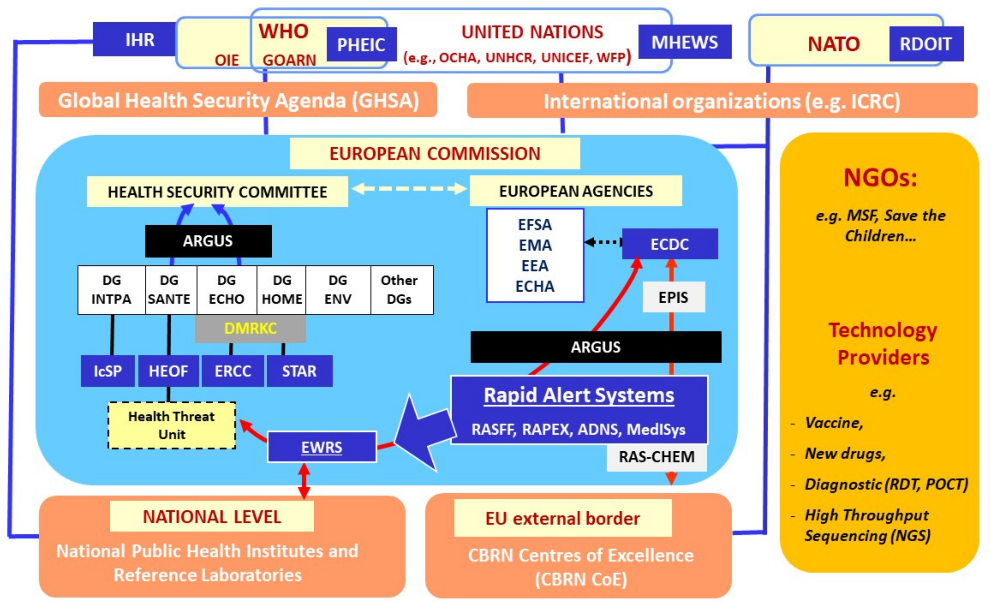 Ijerph 18 09014 g001