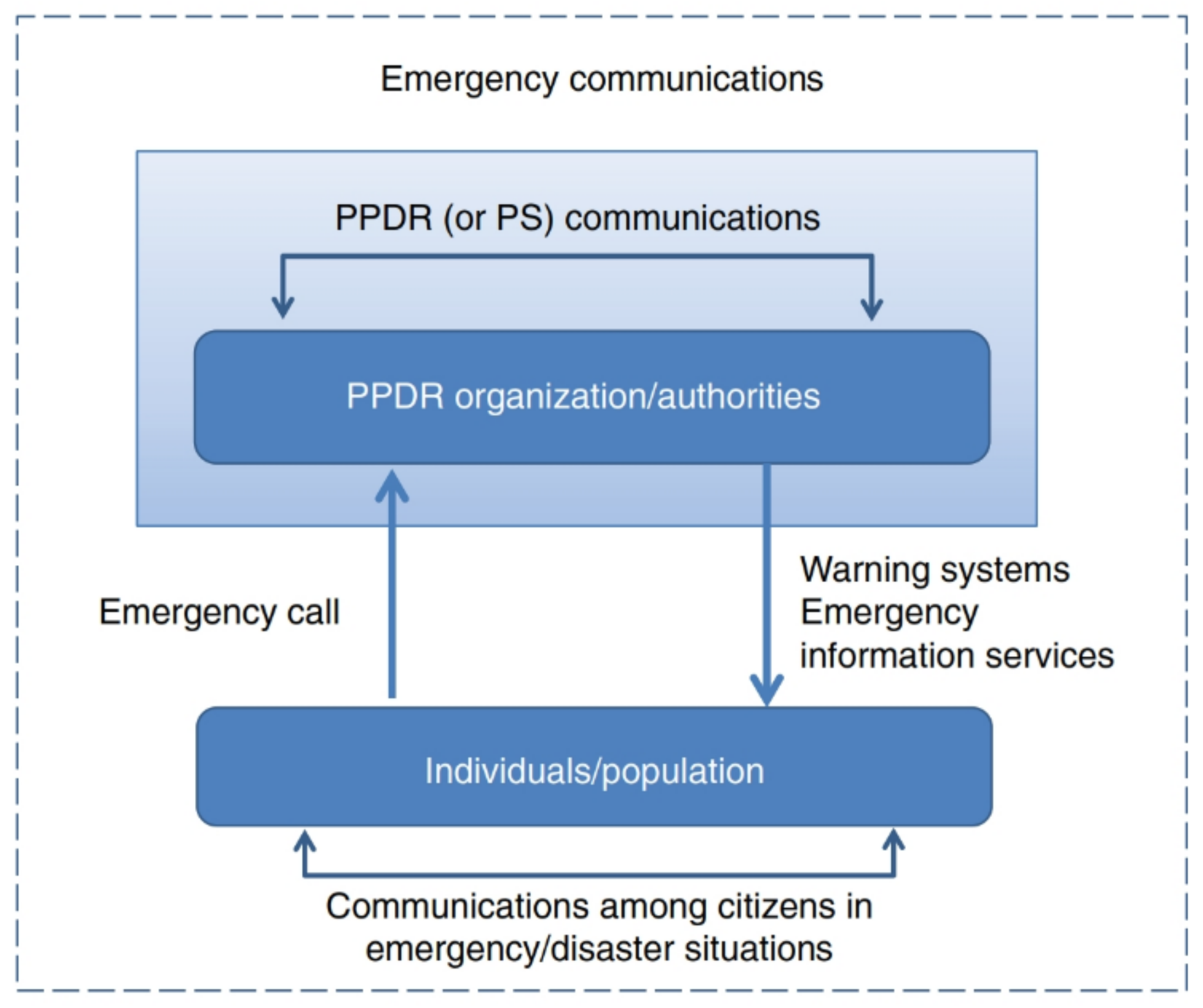 Ijerph 18 09014 g002