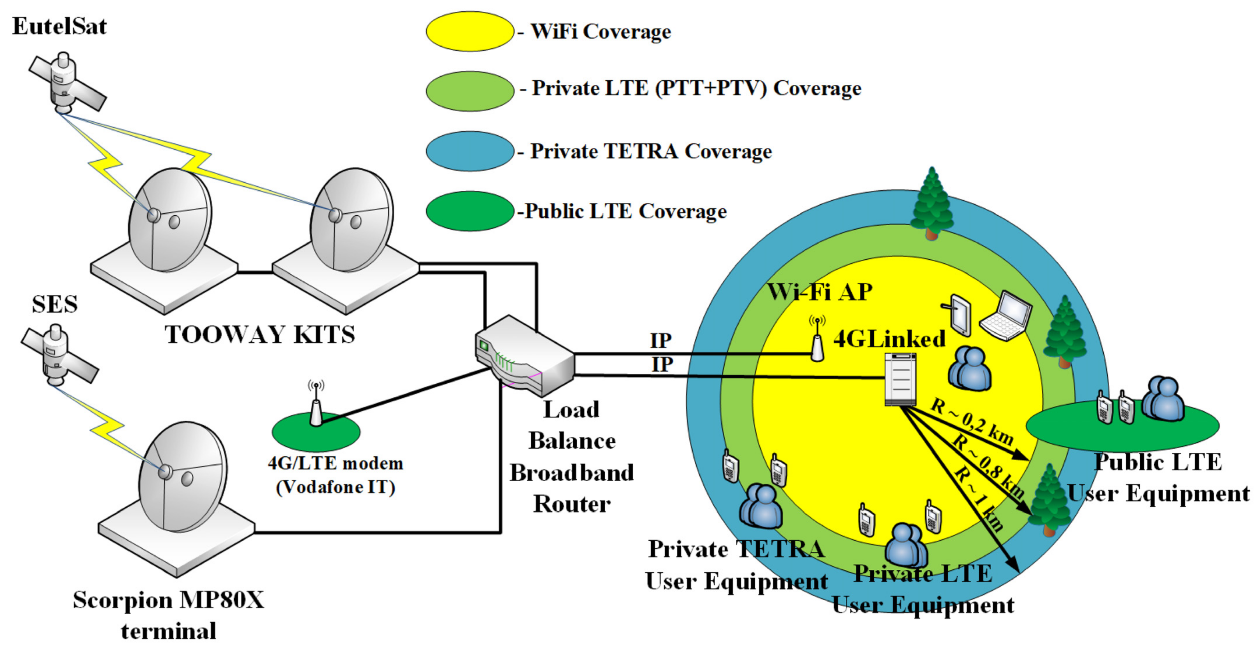 Ijerph 18 09014 g012