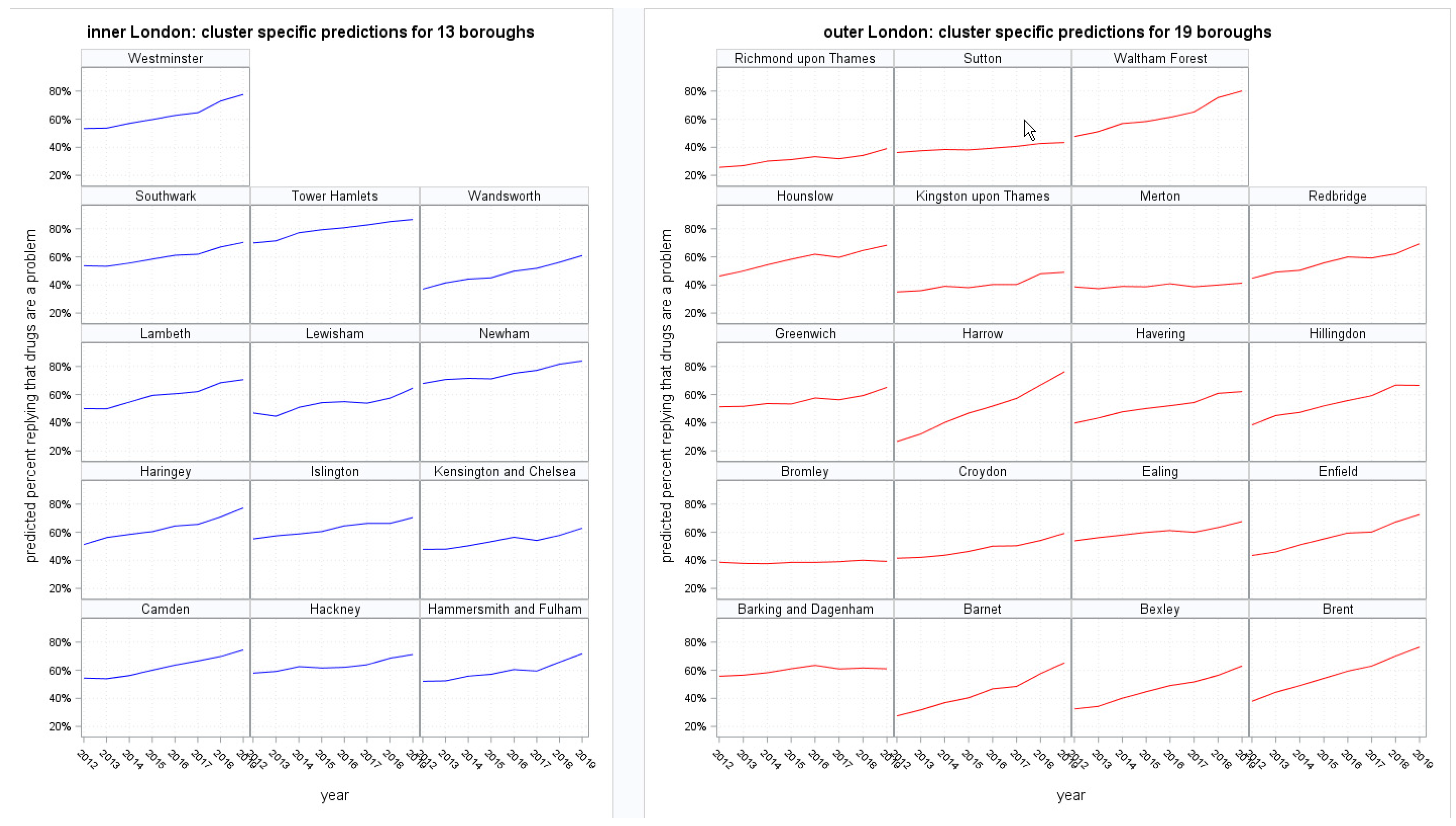 Ijerph 18 09016 g001