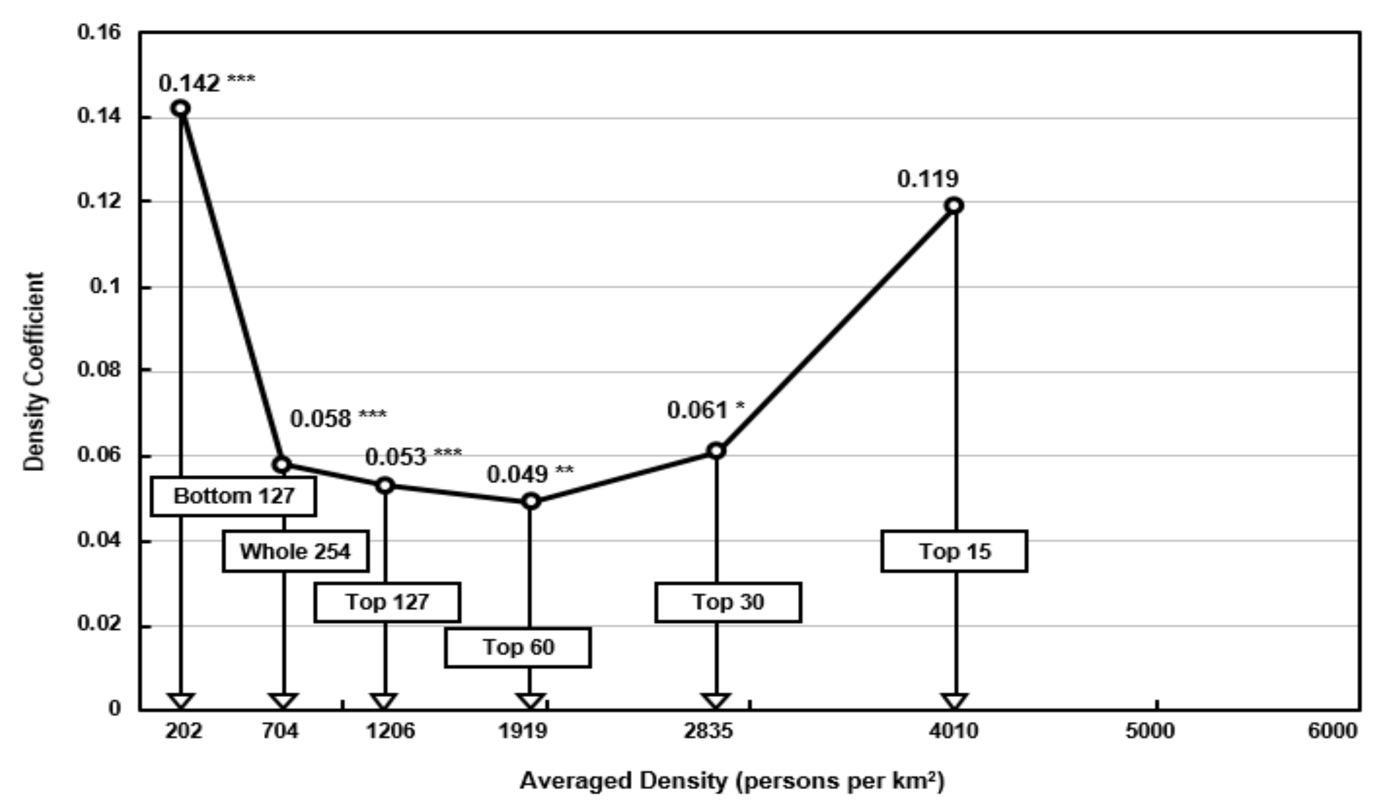Ijerph 18 09019 g002