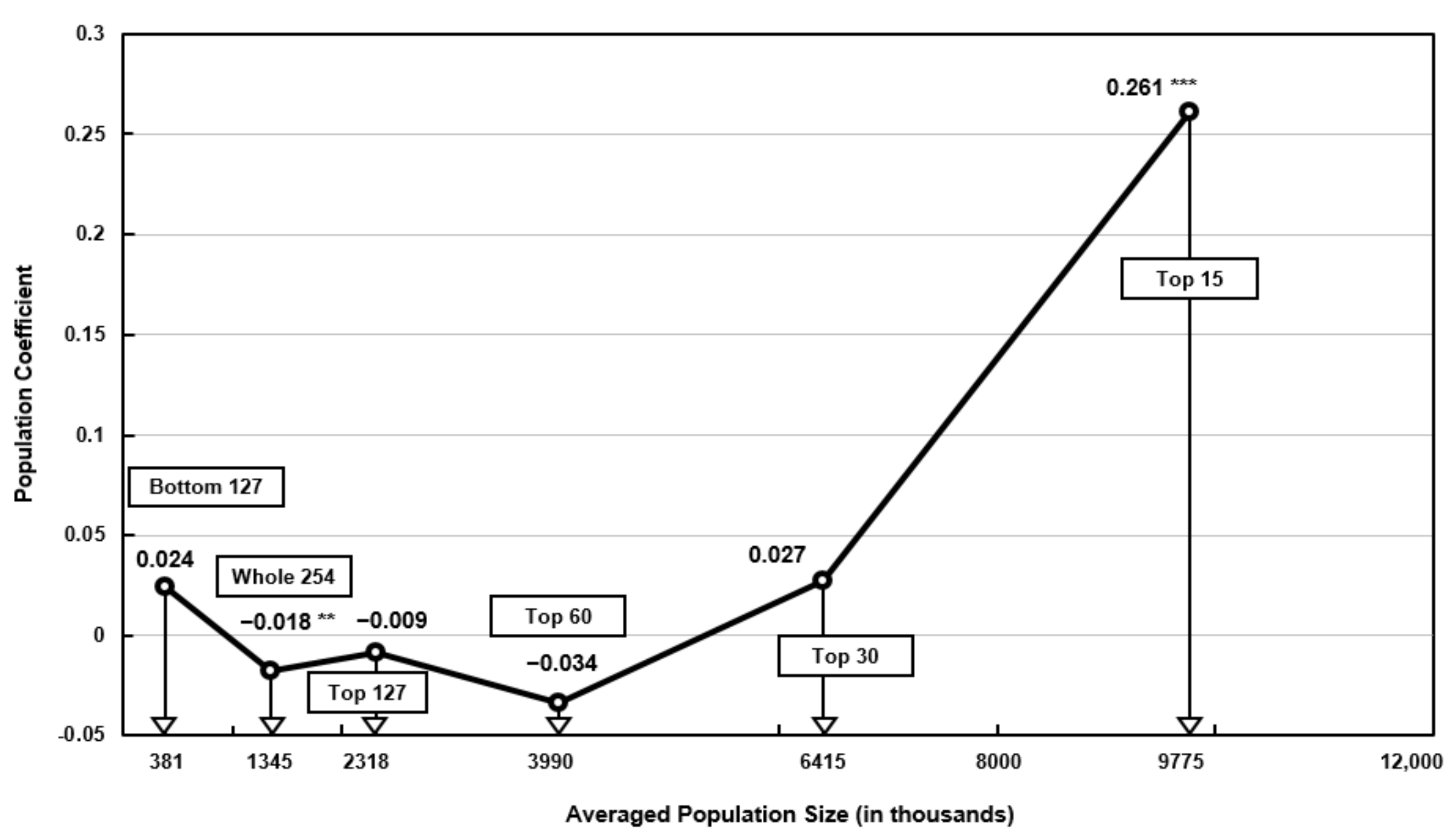 Ijerph 18 09019 g003