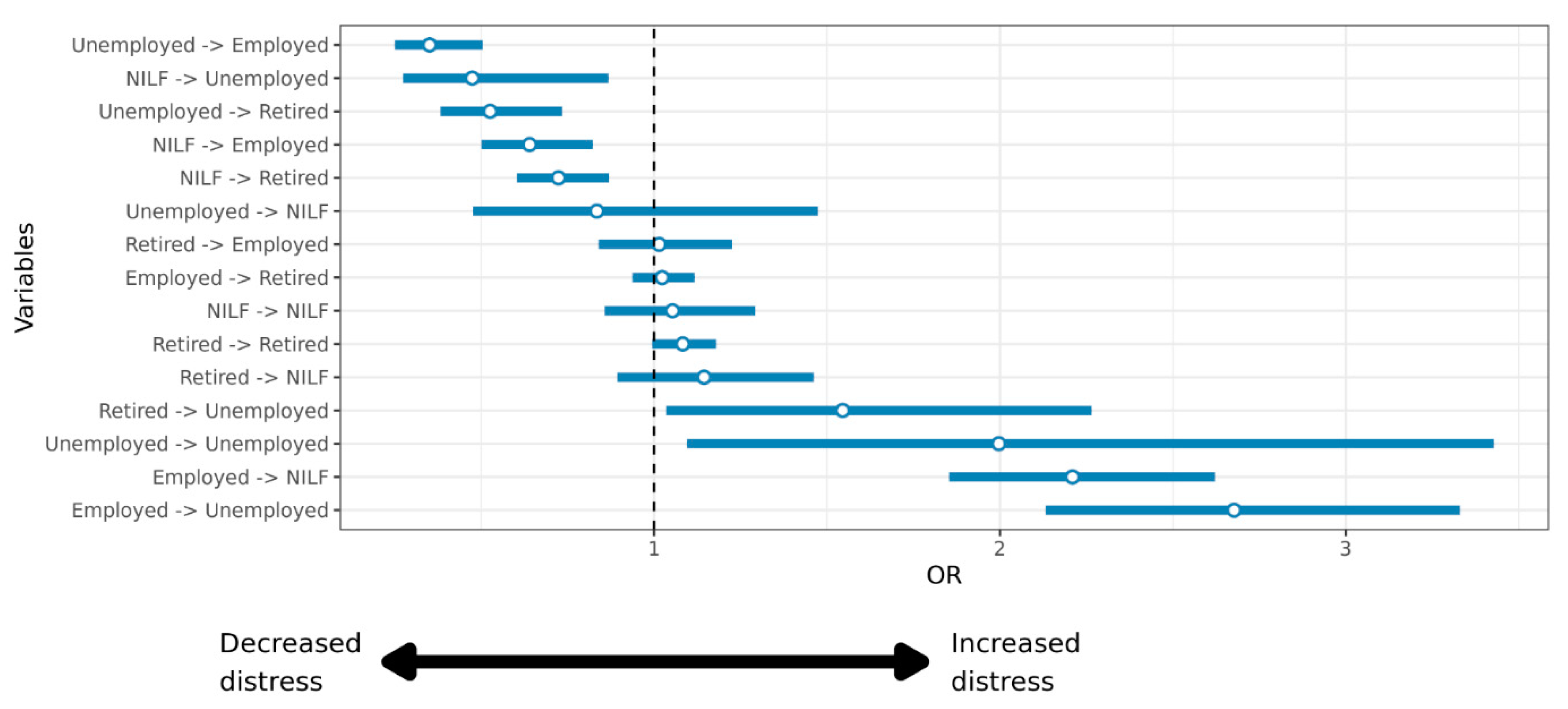 Ijerph 18 09030 g001