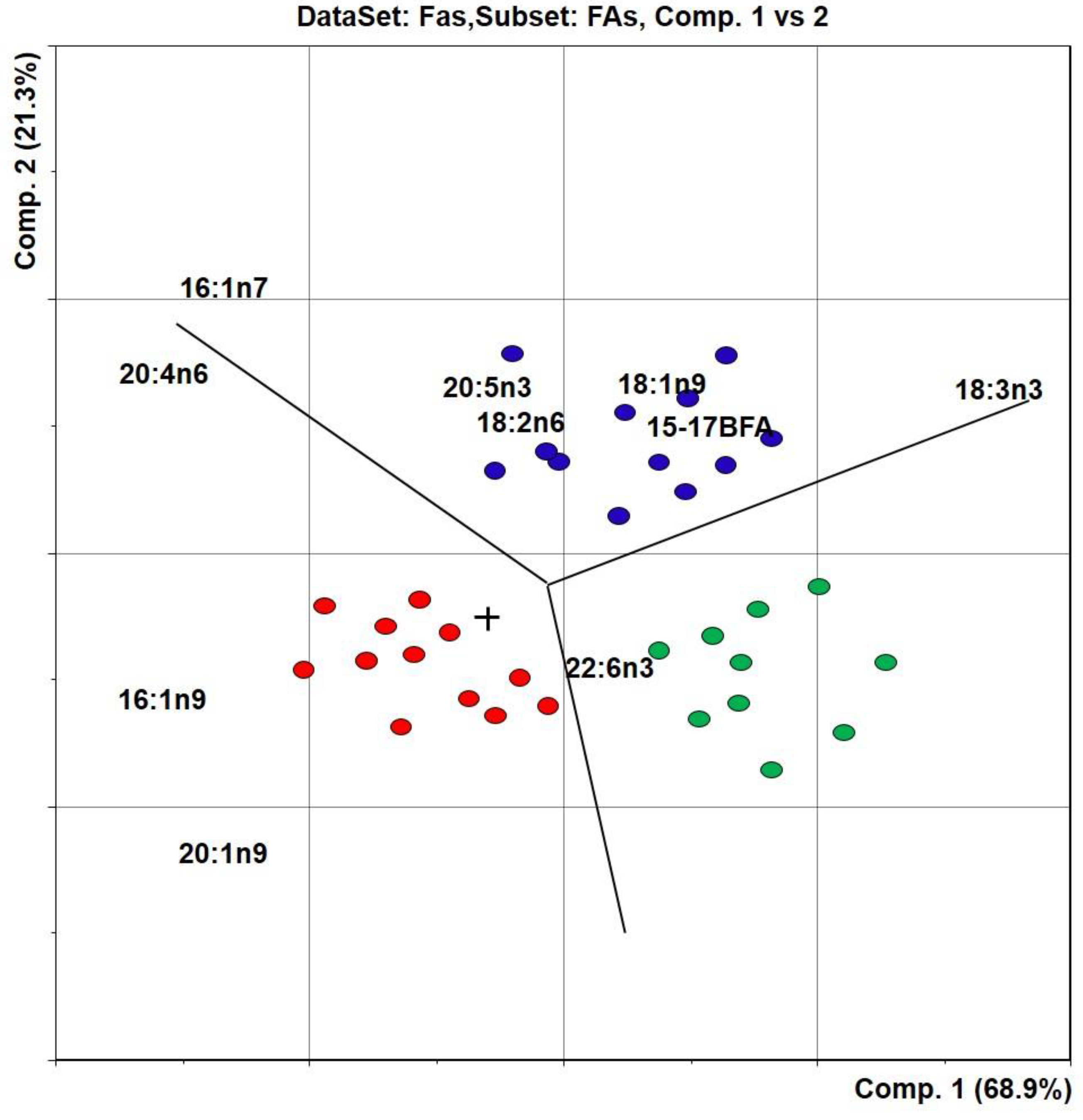 Ijerph 18 09032 g002