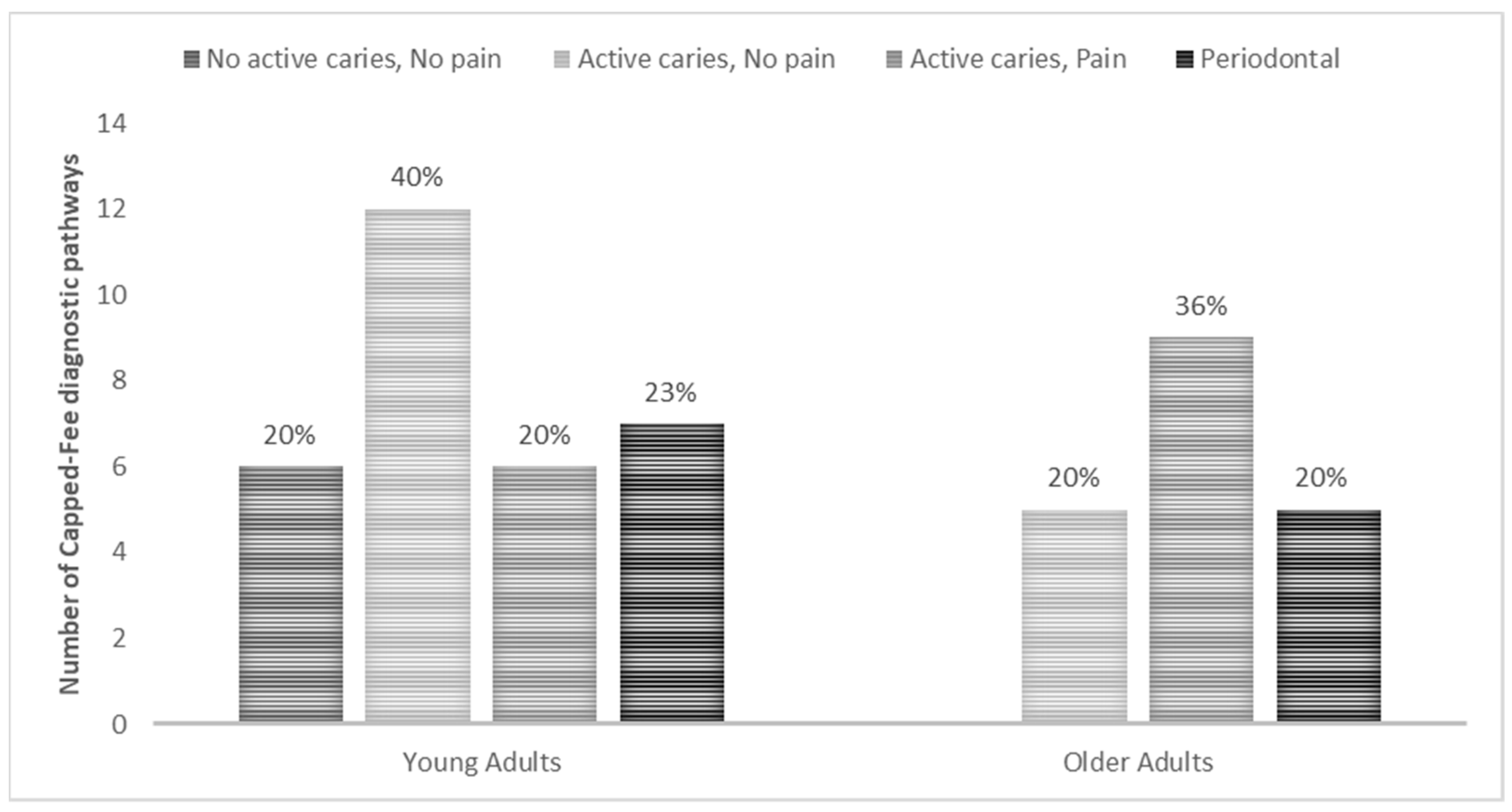 Ijerph 18 09033 g001