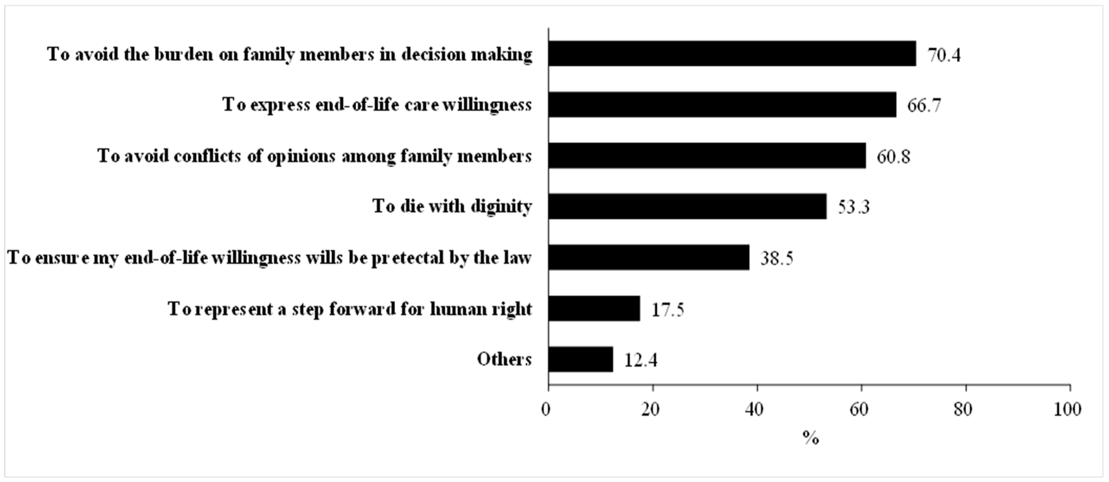 Ijerph 18 09038 g001