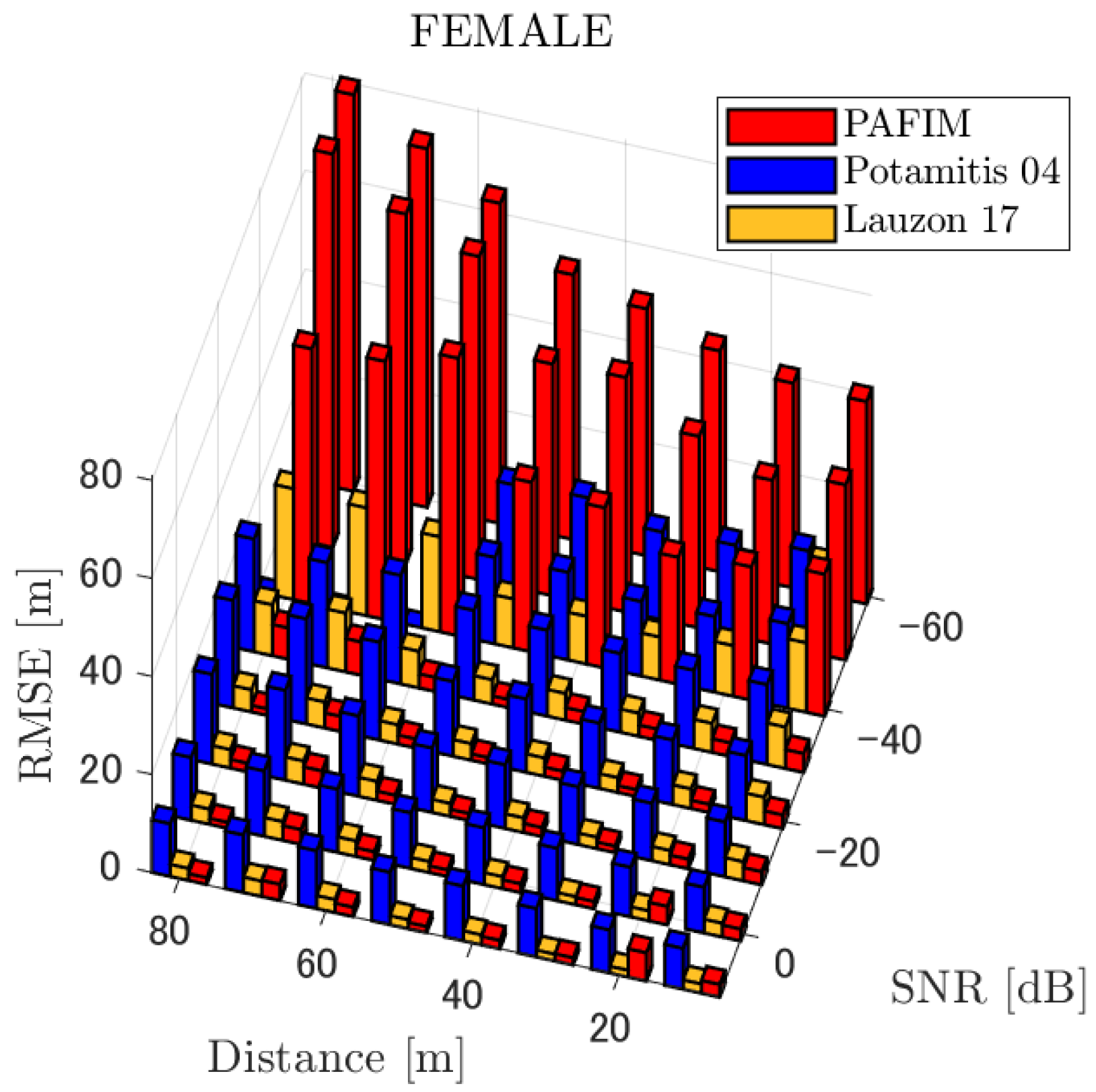 Ijerph 18 09039 g005