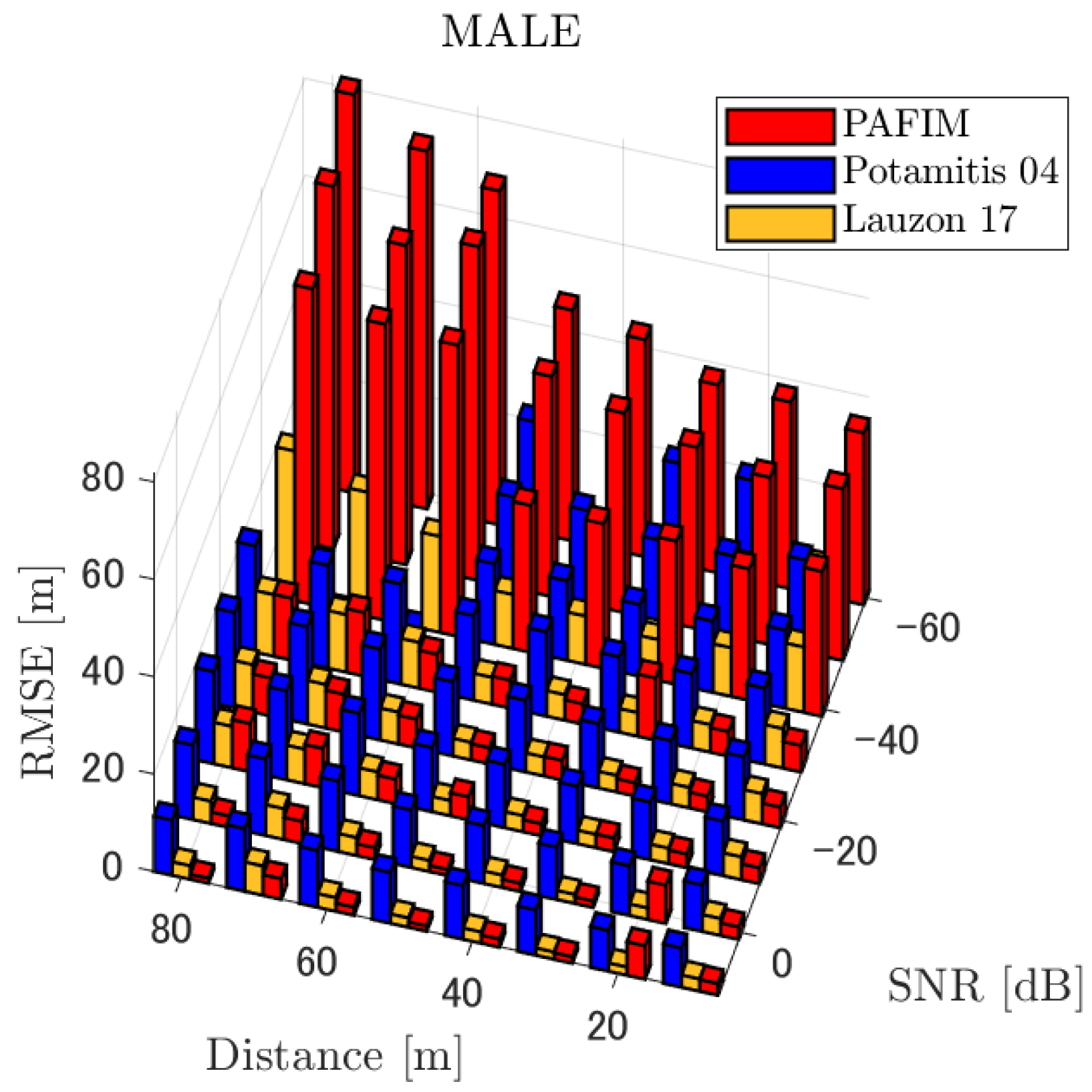 Ijerph 18 09039 g006