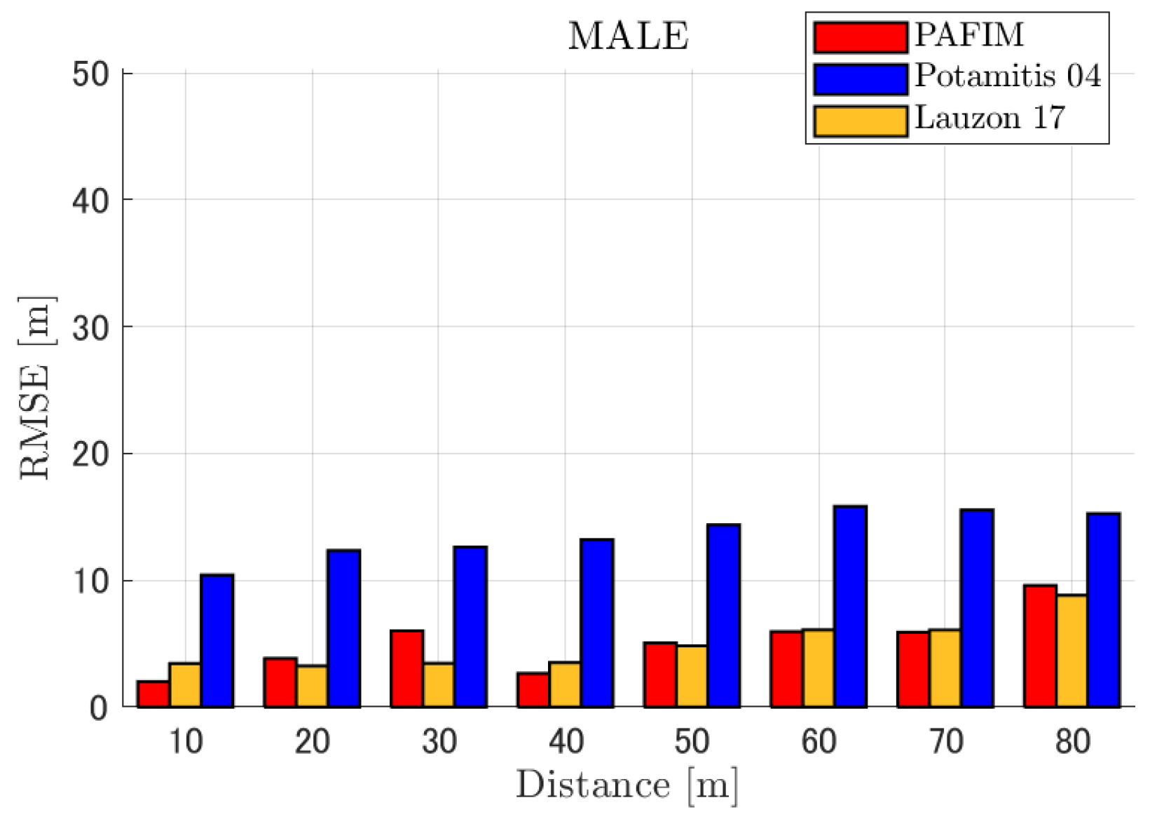 Ijerph 18 09039 g014