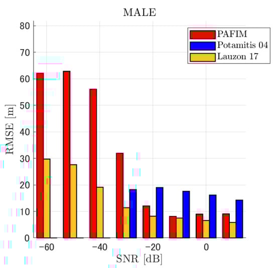 Ijerph 18 09039 g018