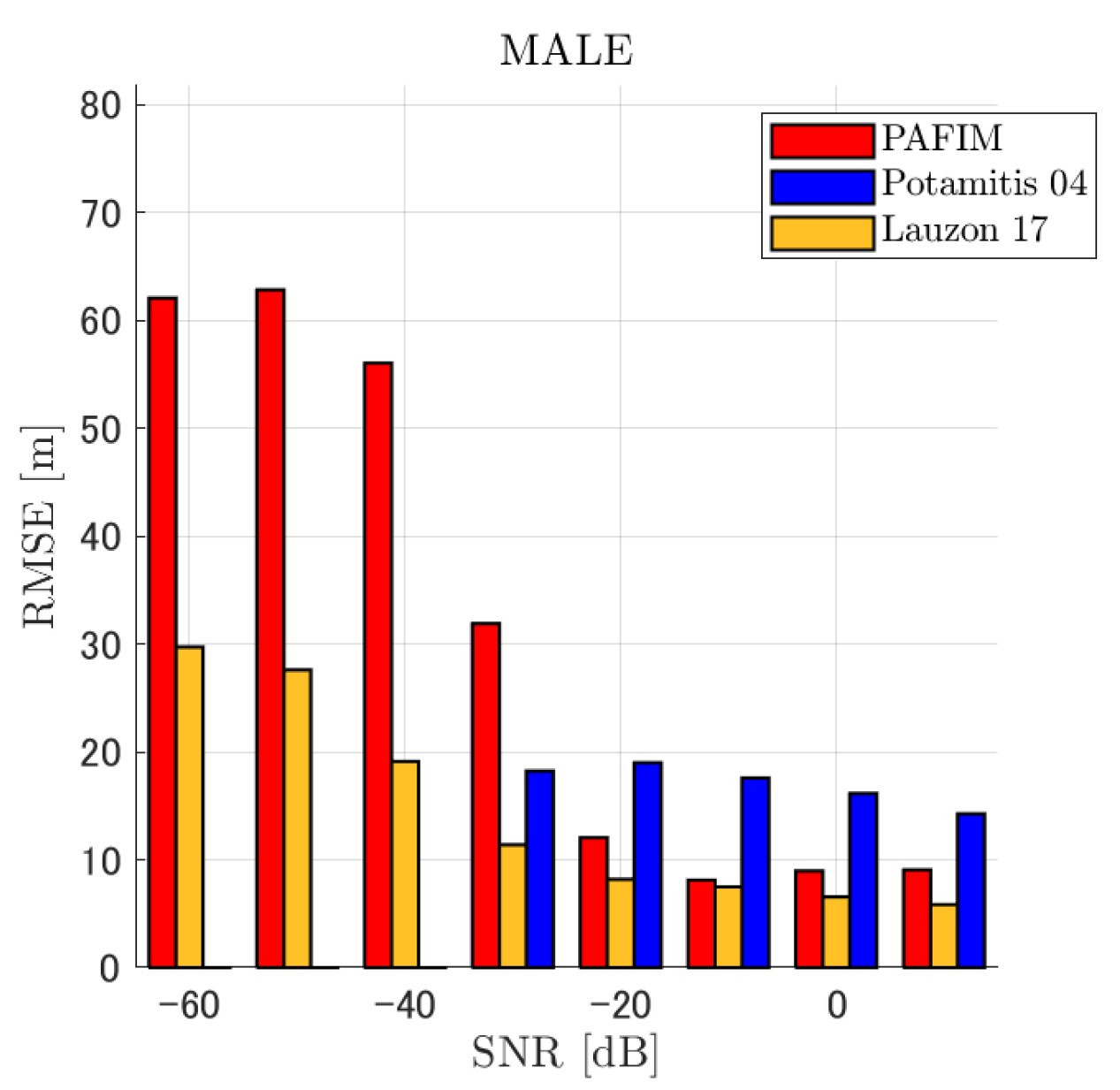 Ijerph 18 09039 g018