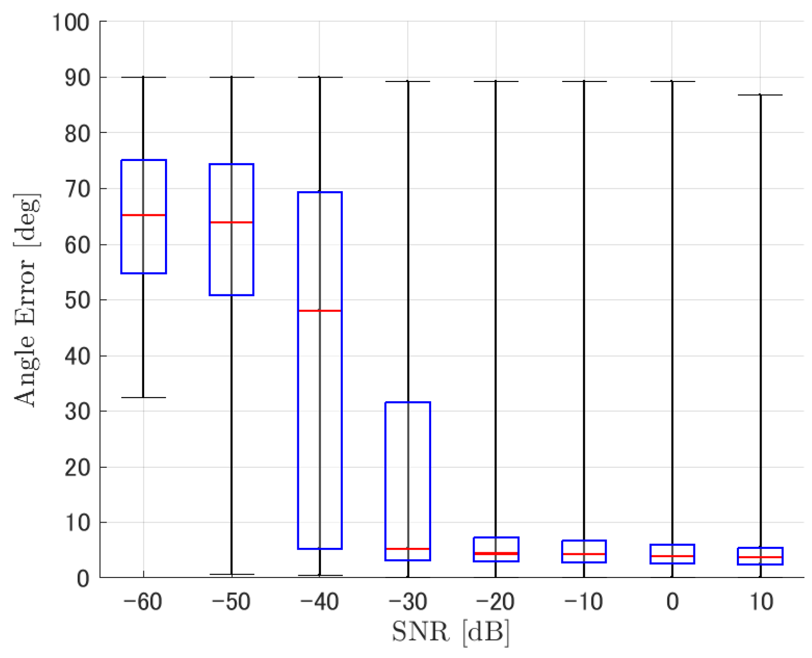 Ijerph 18 09039 g021